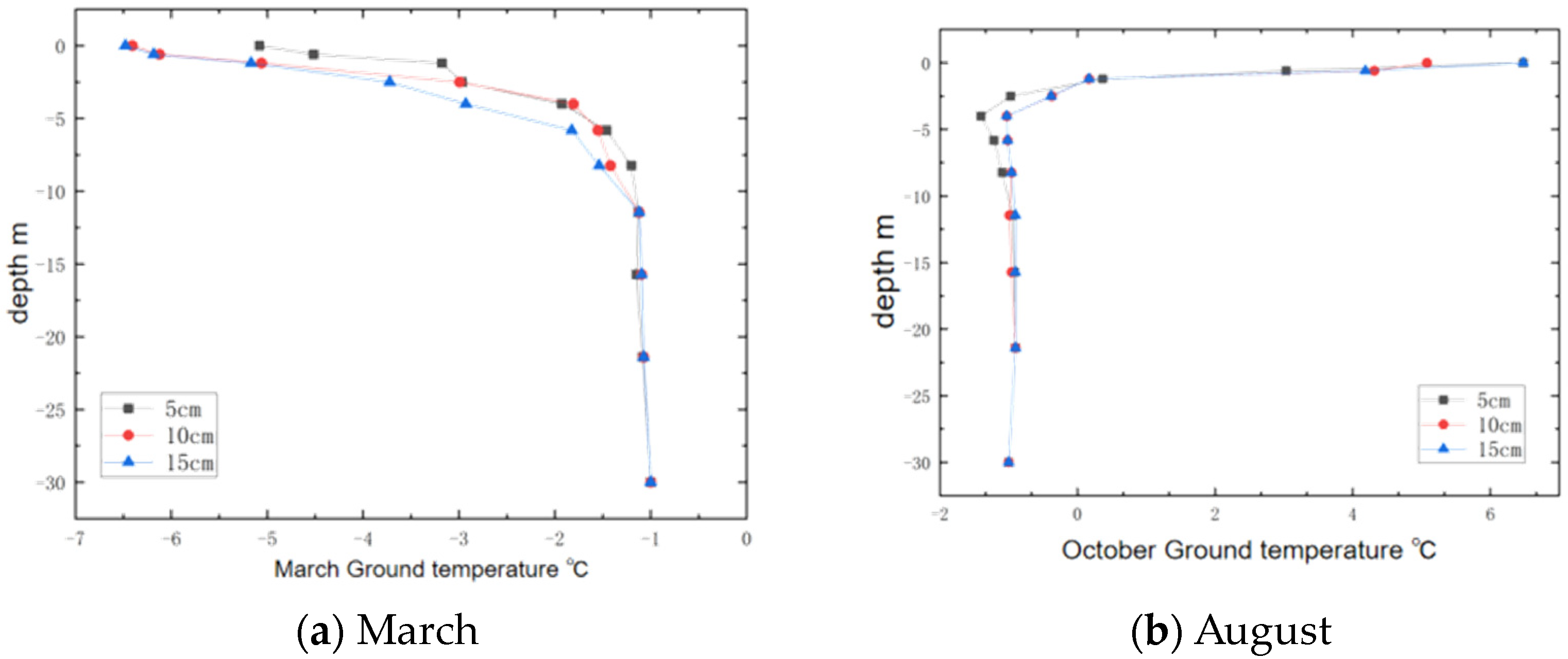 Sustainability 16 09972 g011