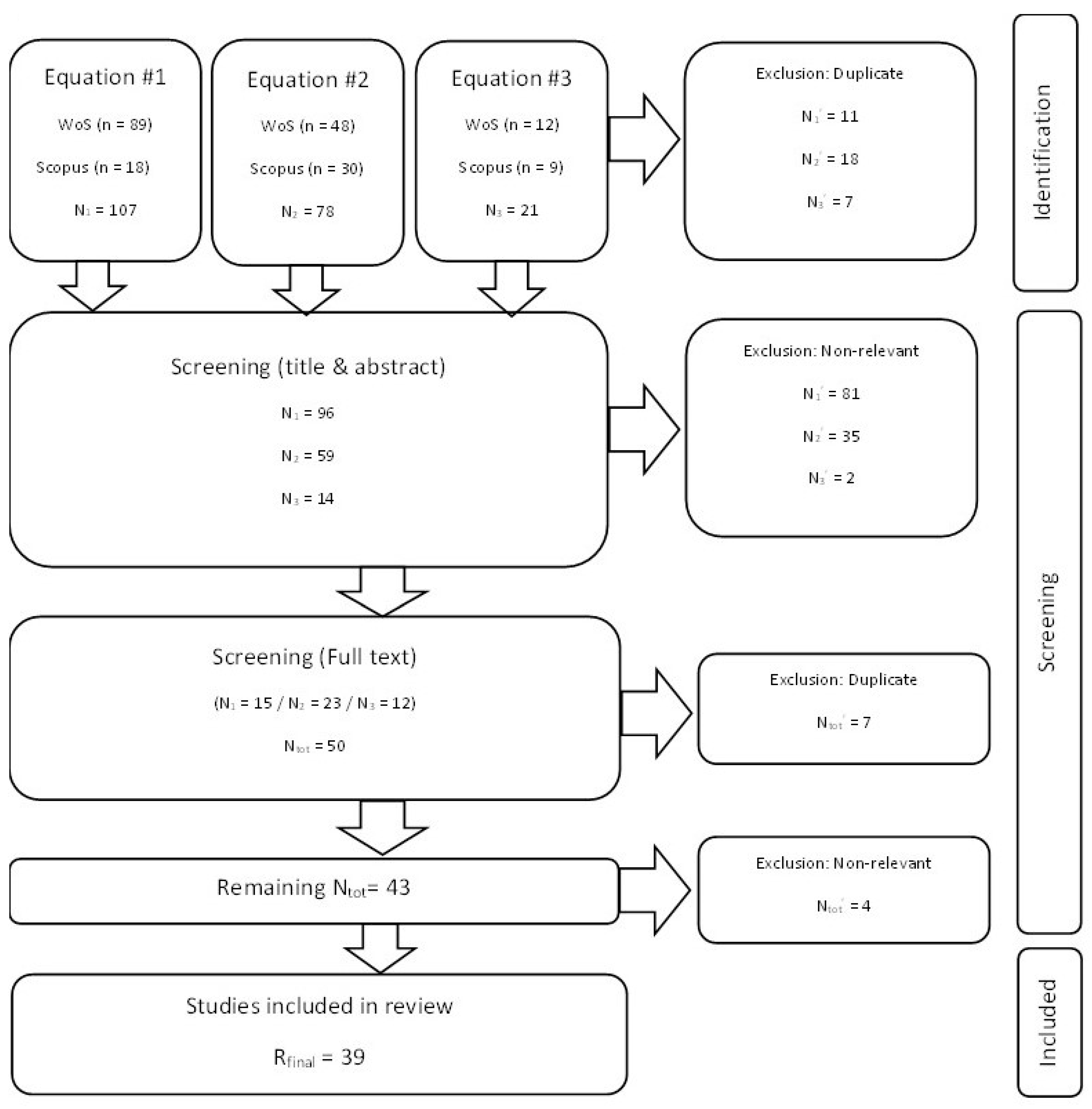 Sustainability 16 09973 g003