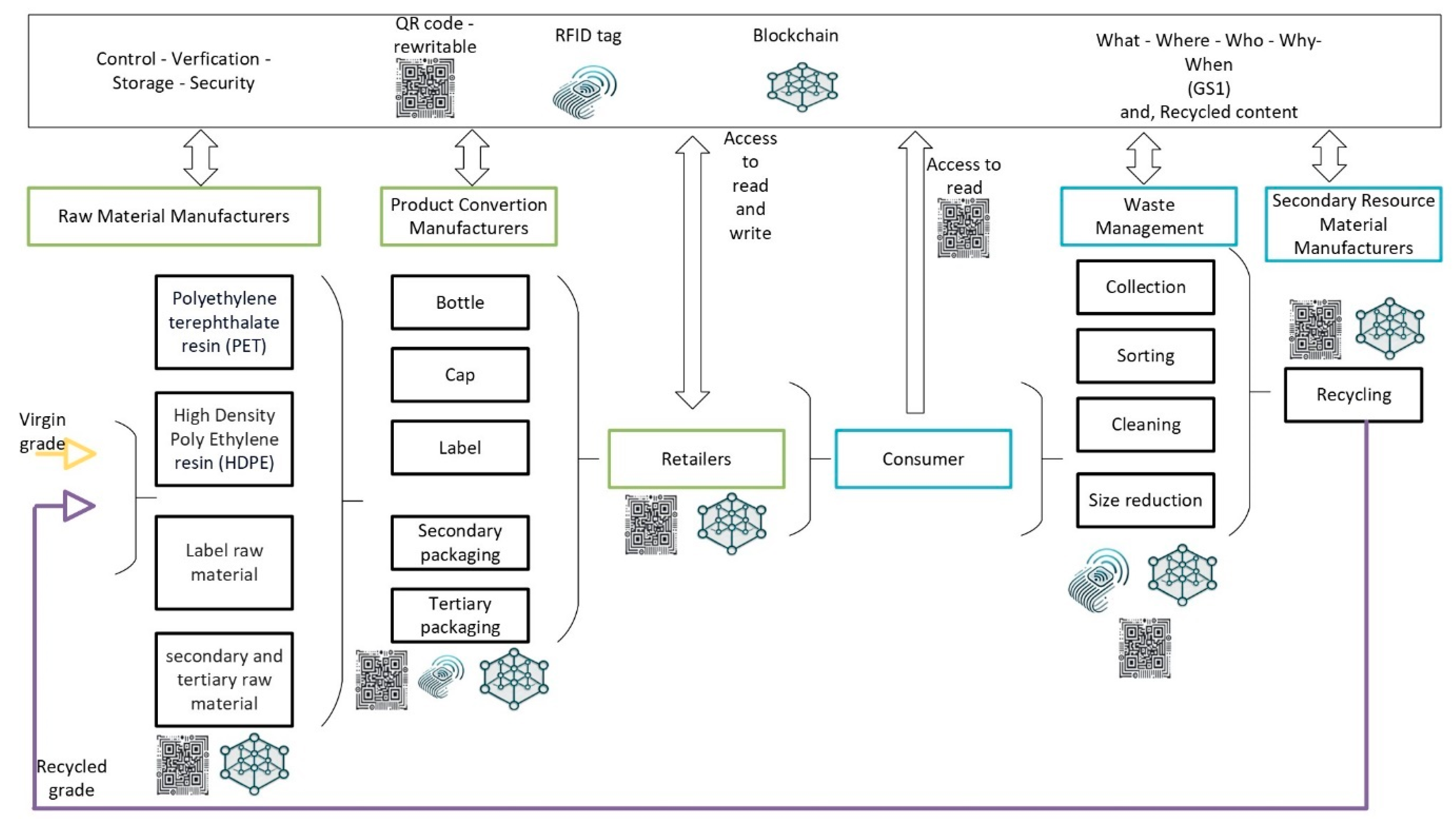 Sustainability 16 09973 g004