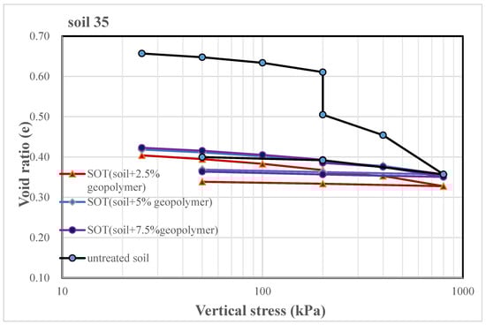 Sustainability 16 09974 g0a1