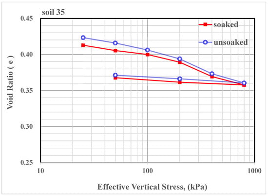 Sustainability 16 09974 g0a2