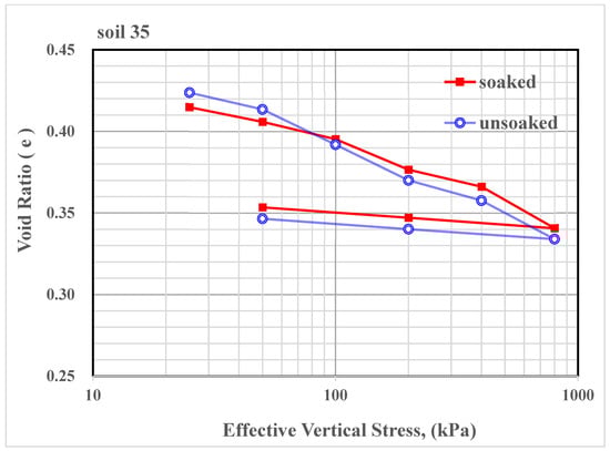 Sustainability 16 09974 g0a3