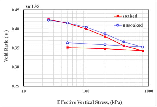 Sustainability 16 09974 g0a4