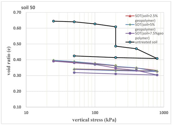 Sustainability 16 09974 g0a5