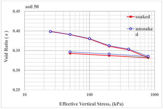 Sustainability 16 09974 g0a6
