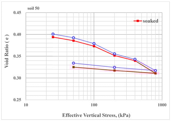 Sustainability 16 09974 g0a7