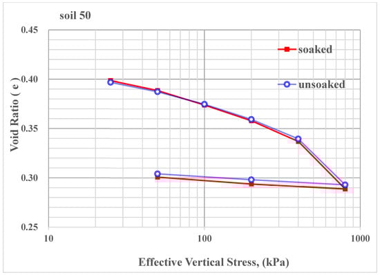 Sustainability 16 09974 g0a8