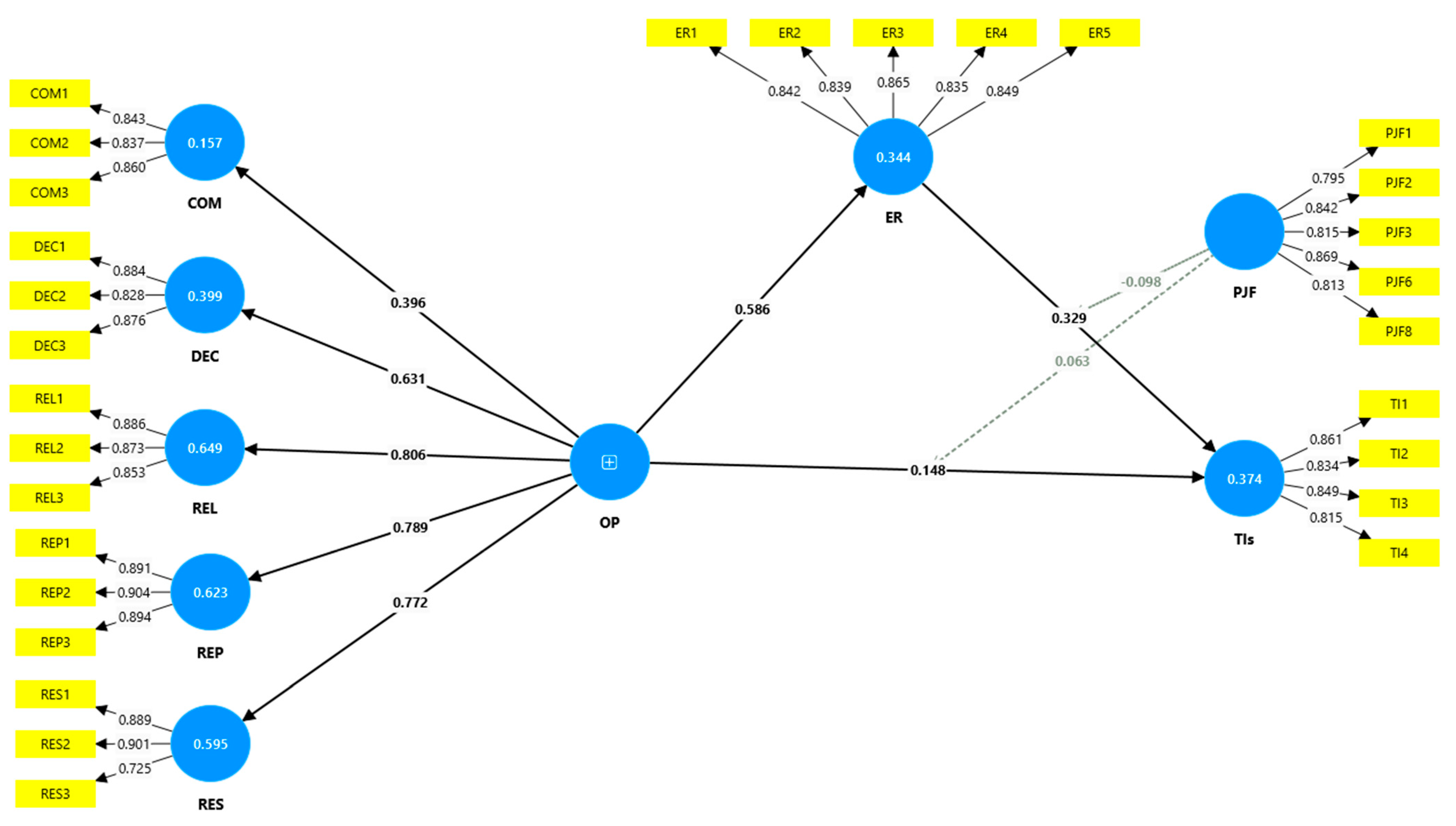 Sustainability 16 09980 g002