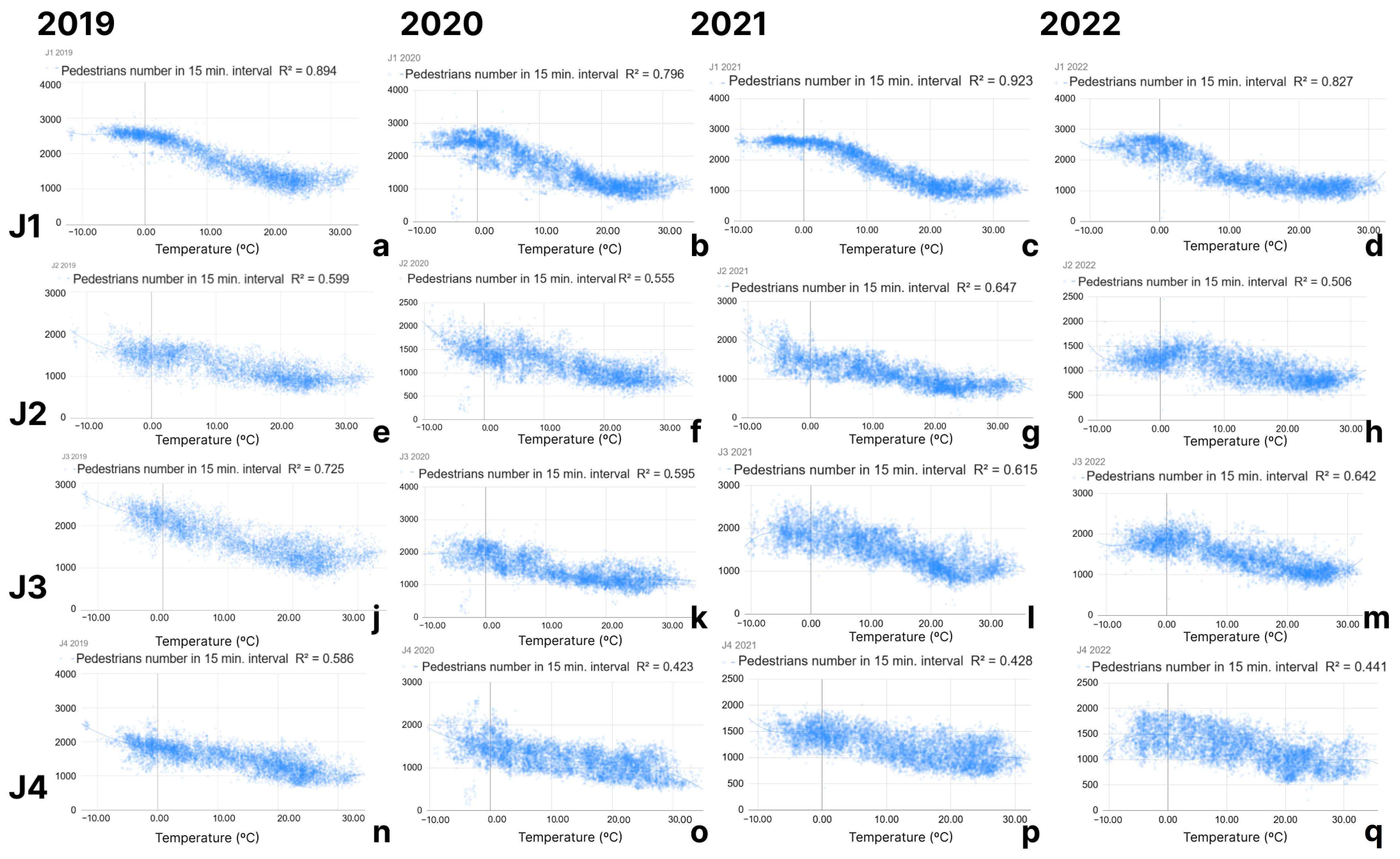 Sustainability 16 09995 g003