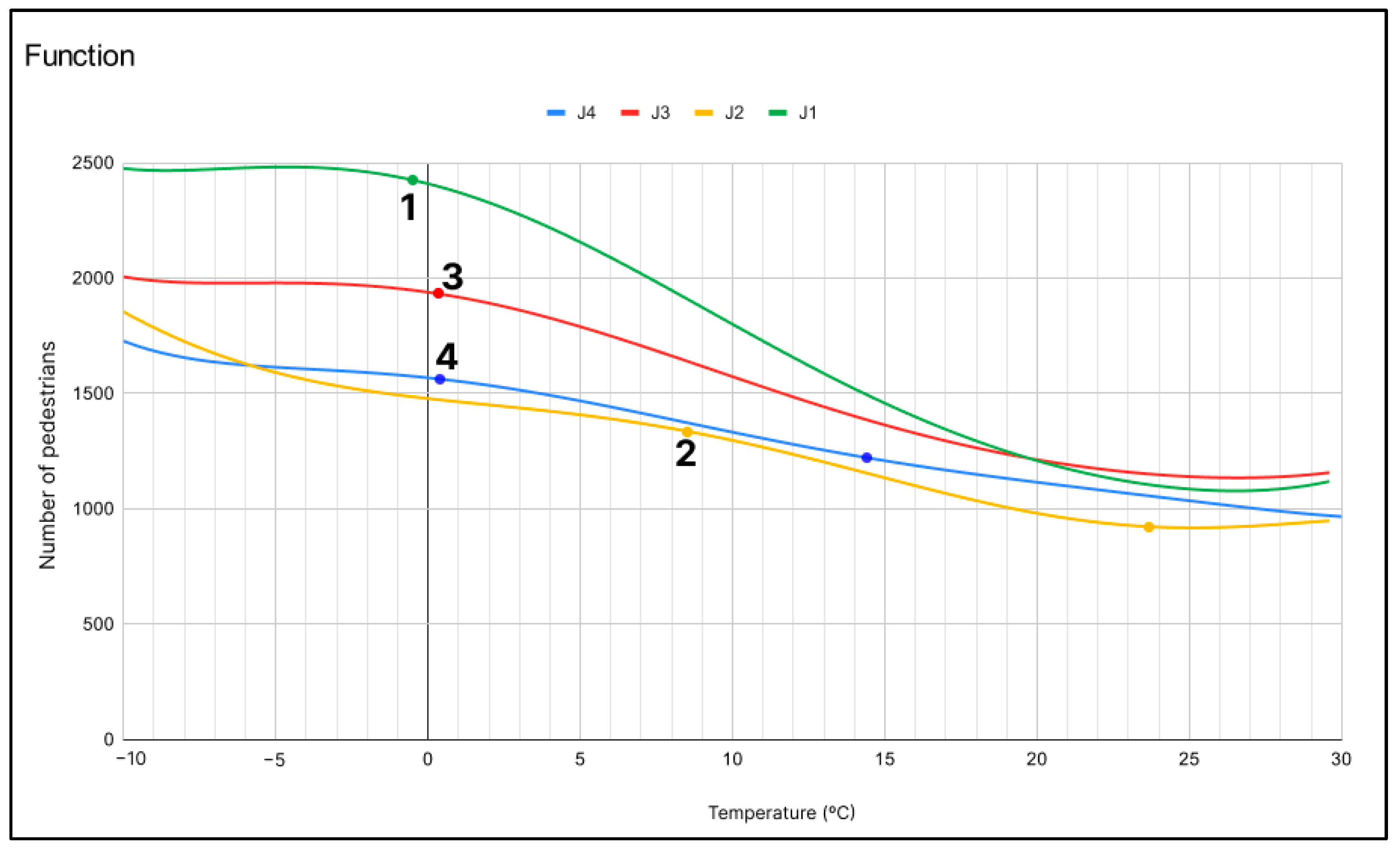 Sustainability 16 09995 g005