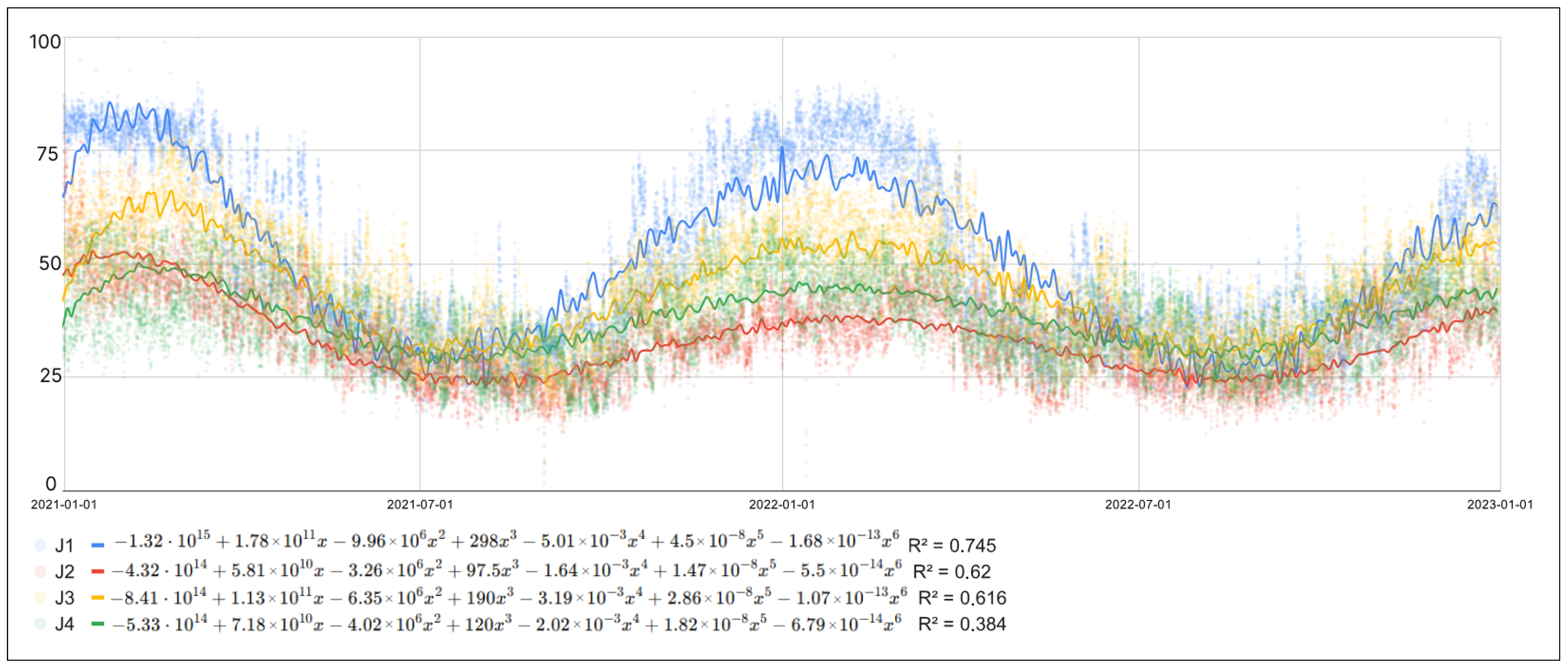 Sustainability 16 09995 g007