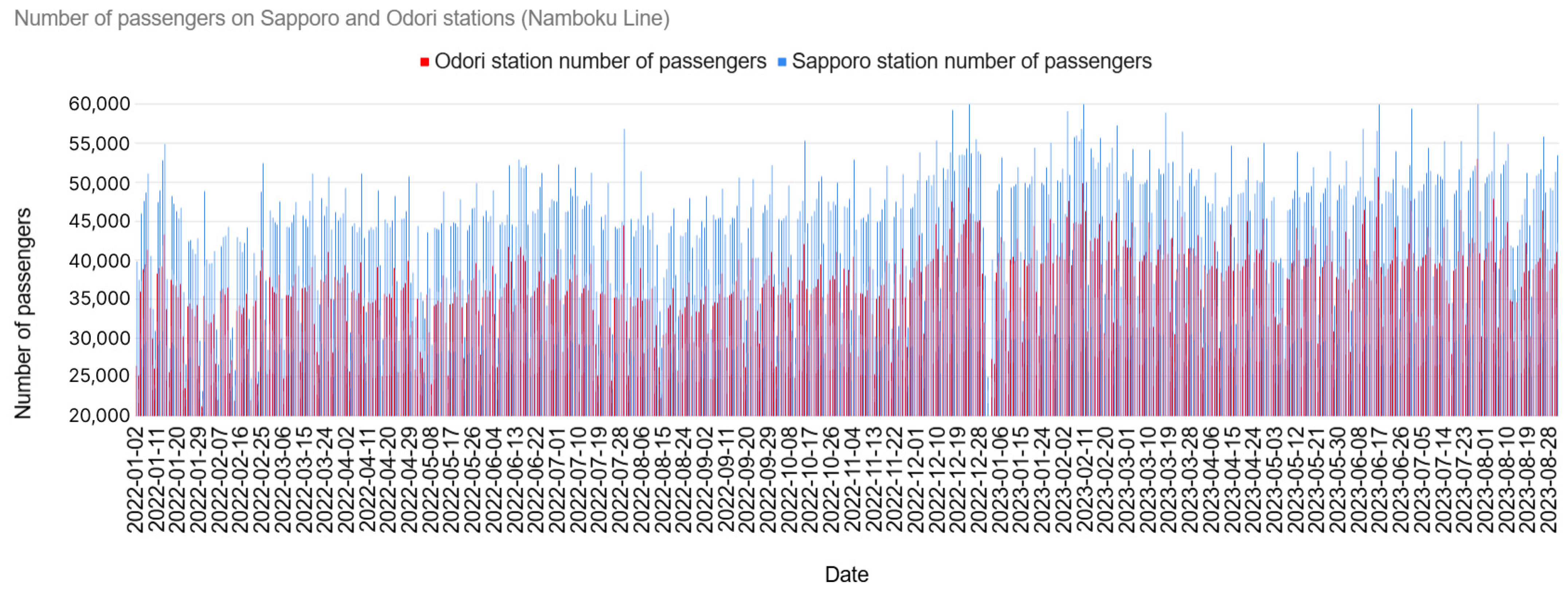 Sustainability 16 09995 g008