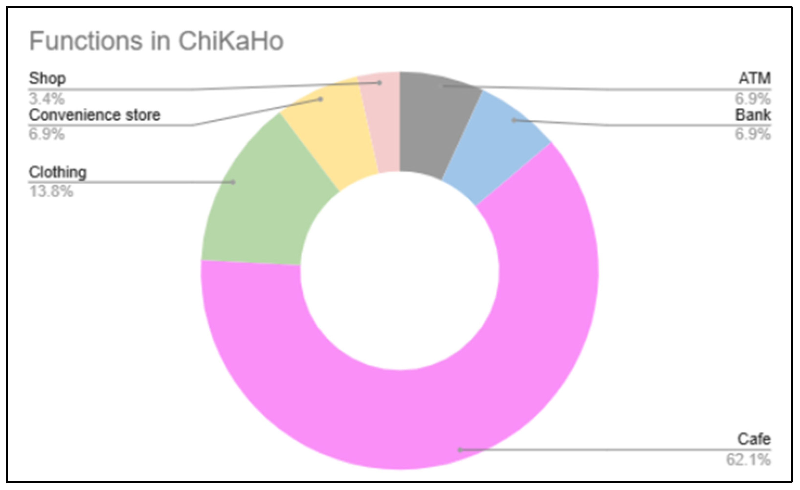 Sustainability 16 09995 g009