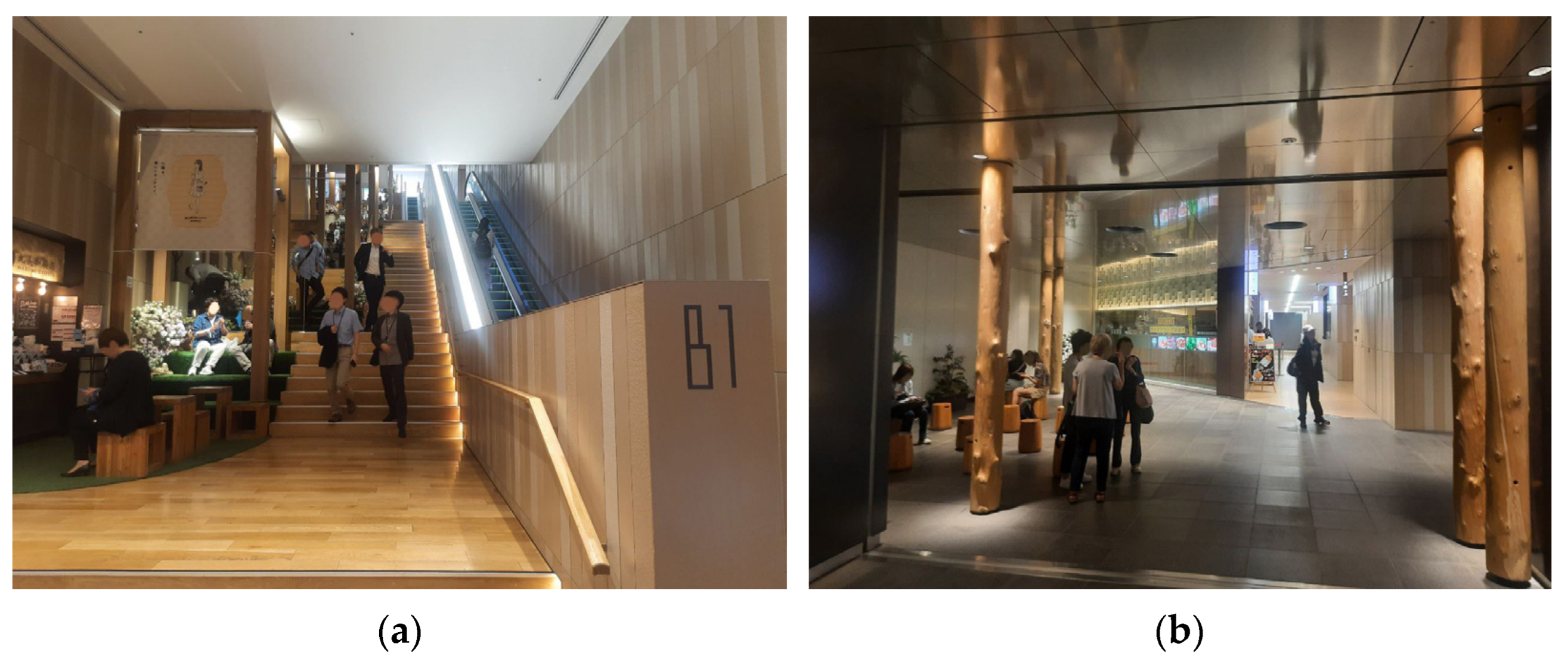 Sustainability 16 09995 g013