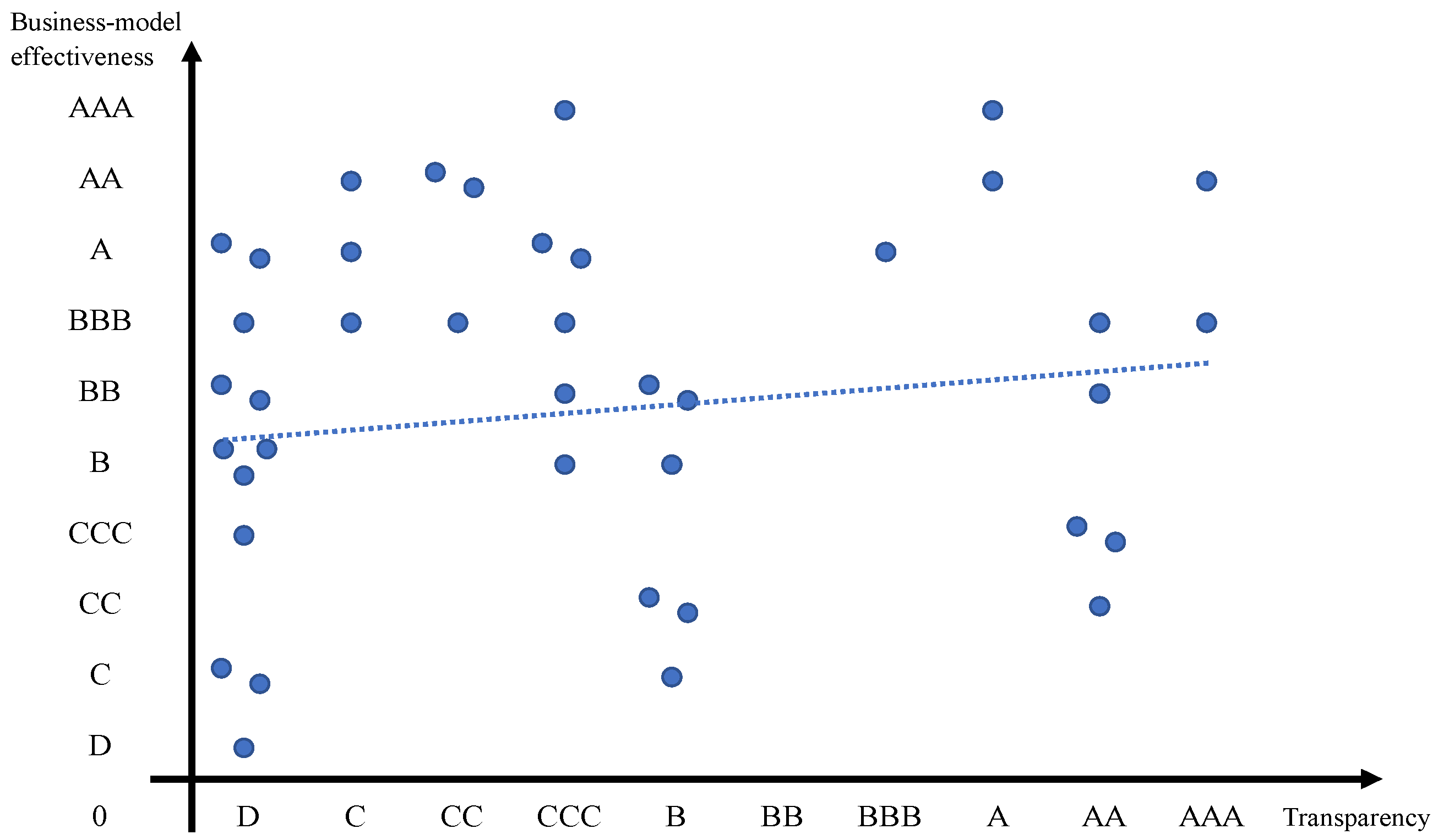 Sustainability 16 10008 g002