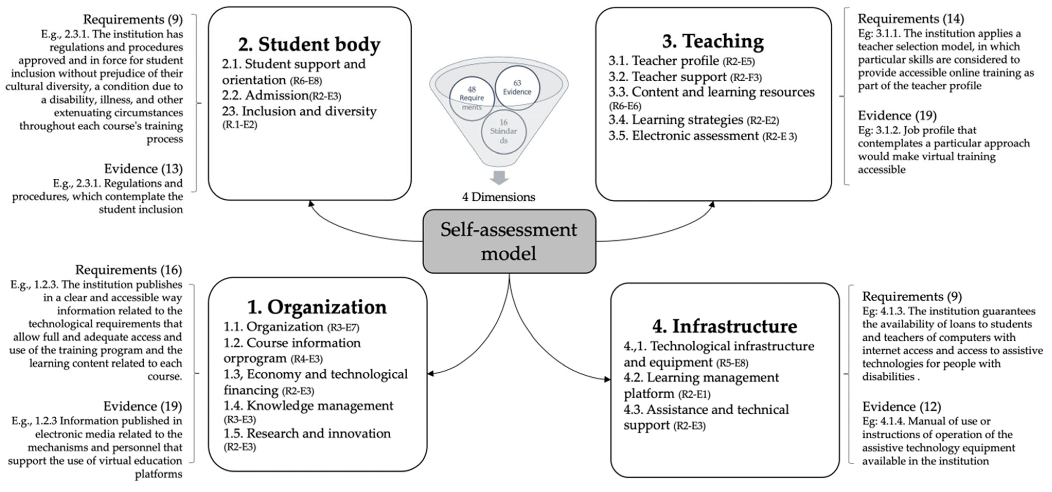 Sustainability 16 10011 g001 Sustainability 16 10011 g001