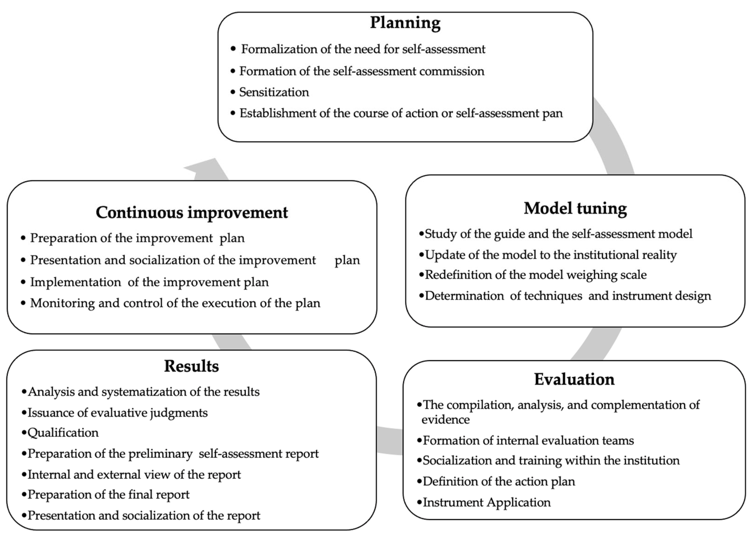 Sustainability 16 10011 g002 Sustainability 16 10011 g002