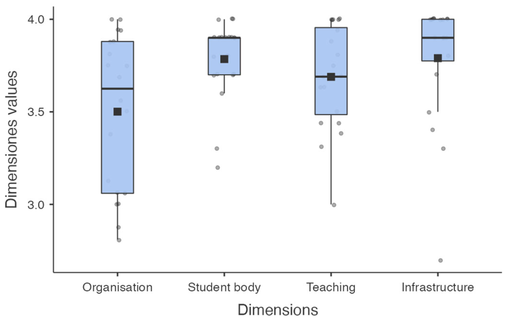 Sustainability 16 10011 g003 Sustainability 16 10011 g003