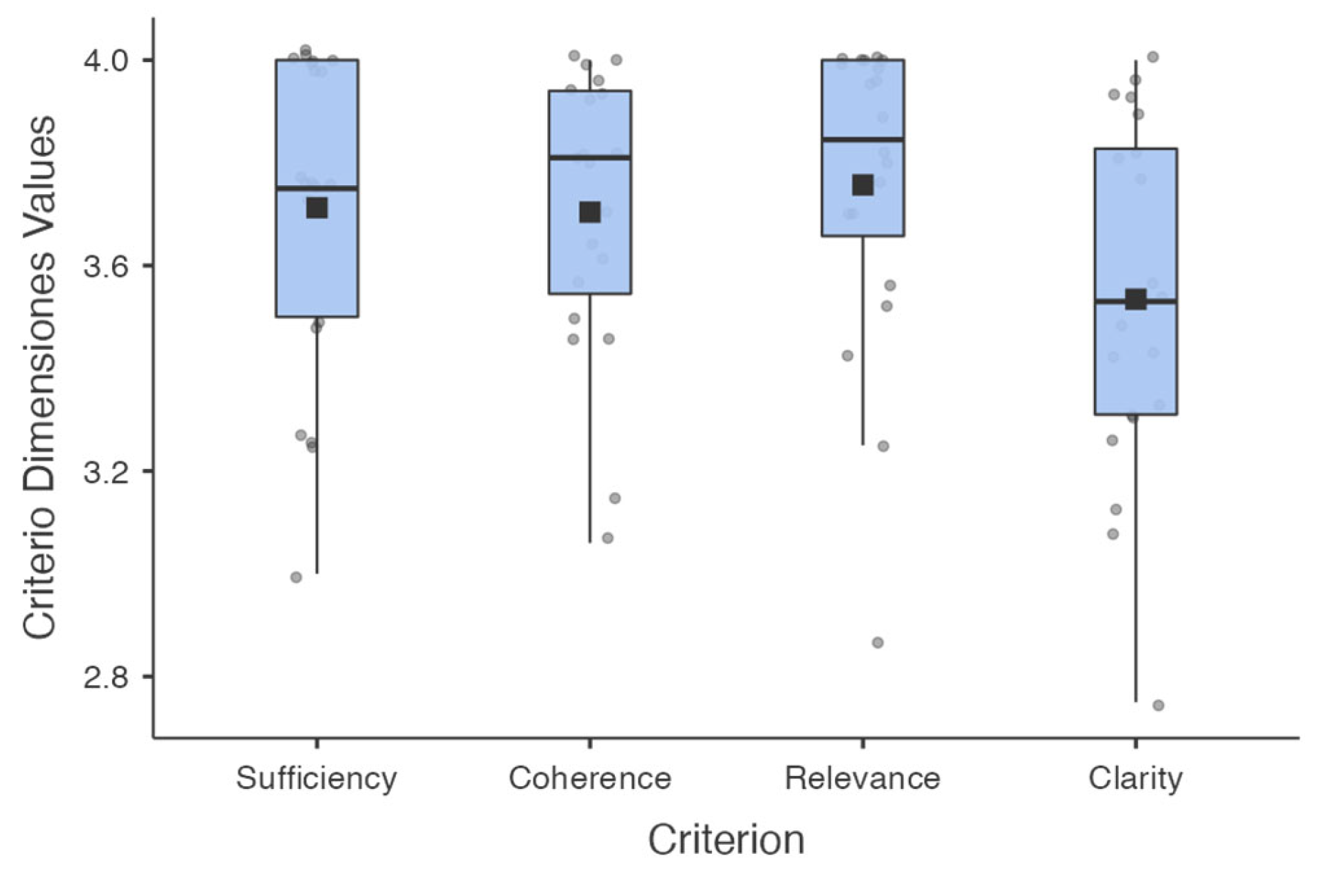 Sustainability 16 10011 g004 Sustainability 16 10011 g004