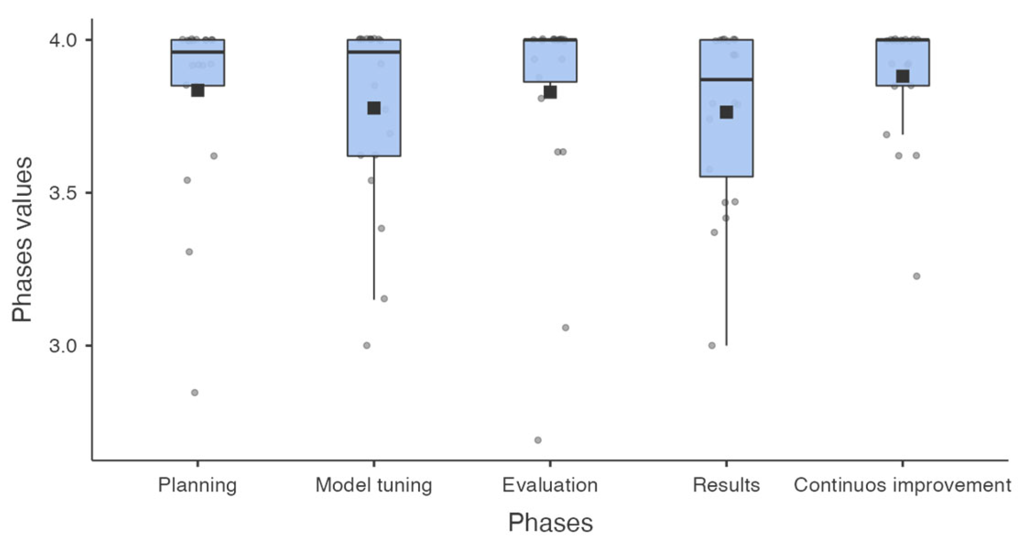 Sustainability 16 10011 g005 Sustainability 16 10011 g005
