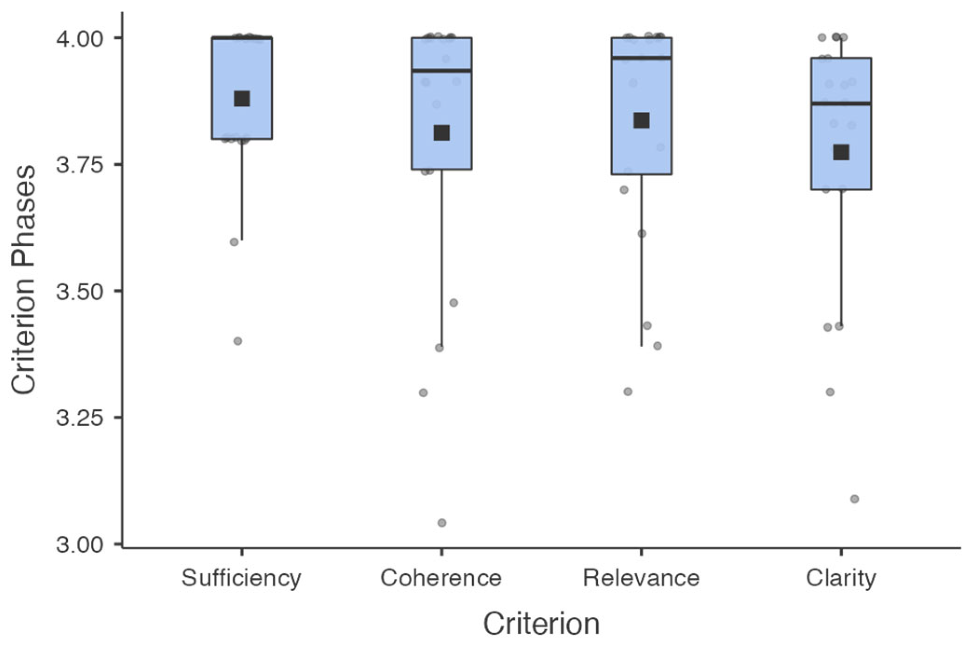 Sustainability 16 10011 g006 Sustainability 16 10011 g006