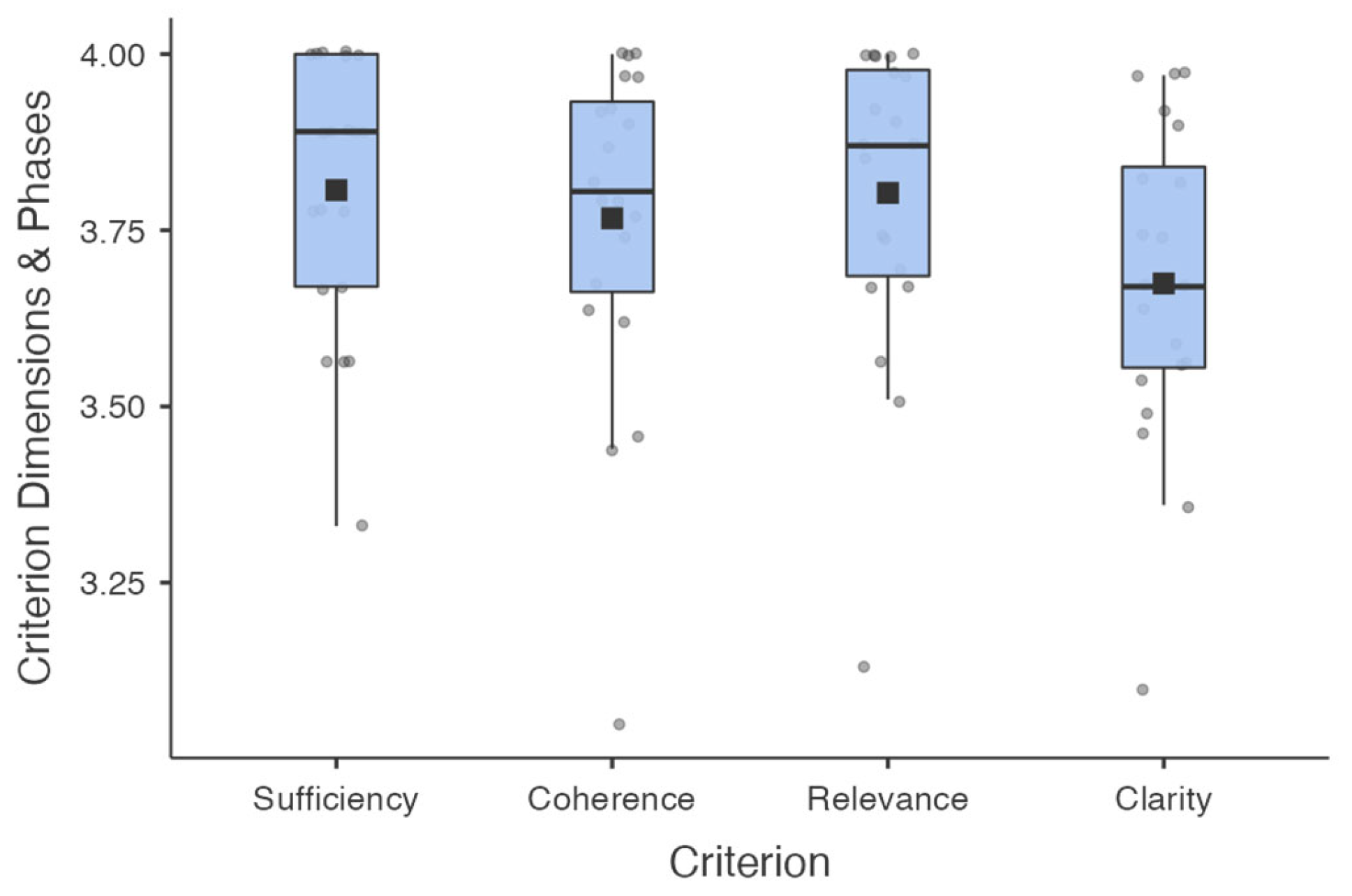 Sustainability 16 10011 g0a1 Sustainability 16 10011 g0a1