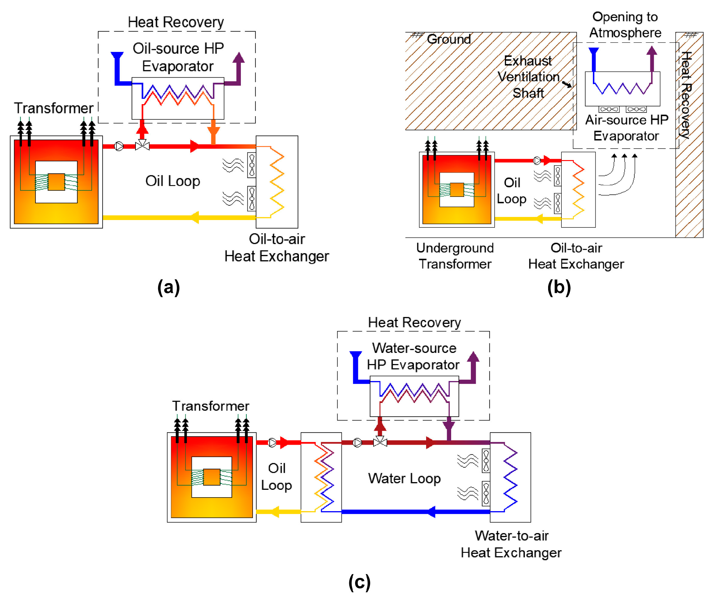 Sustainability 16 10017 g006
