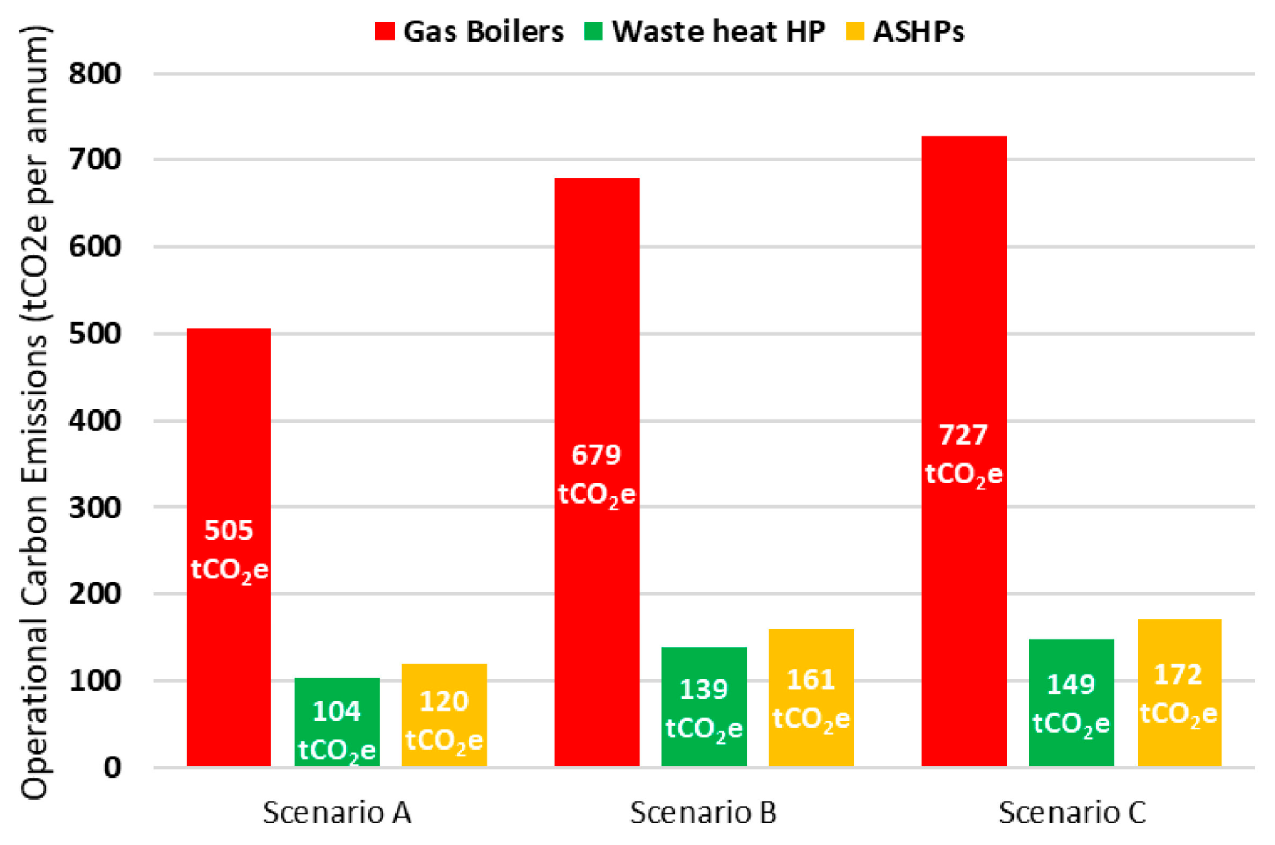 Sustainability 16 10017 g007