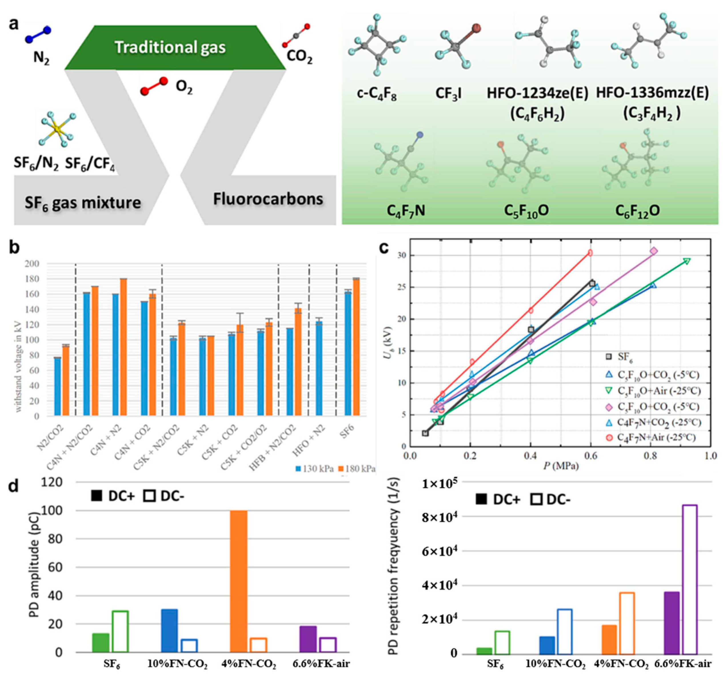 Sustainability 16 10017 g008
