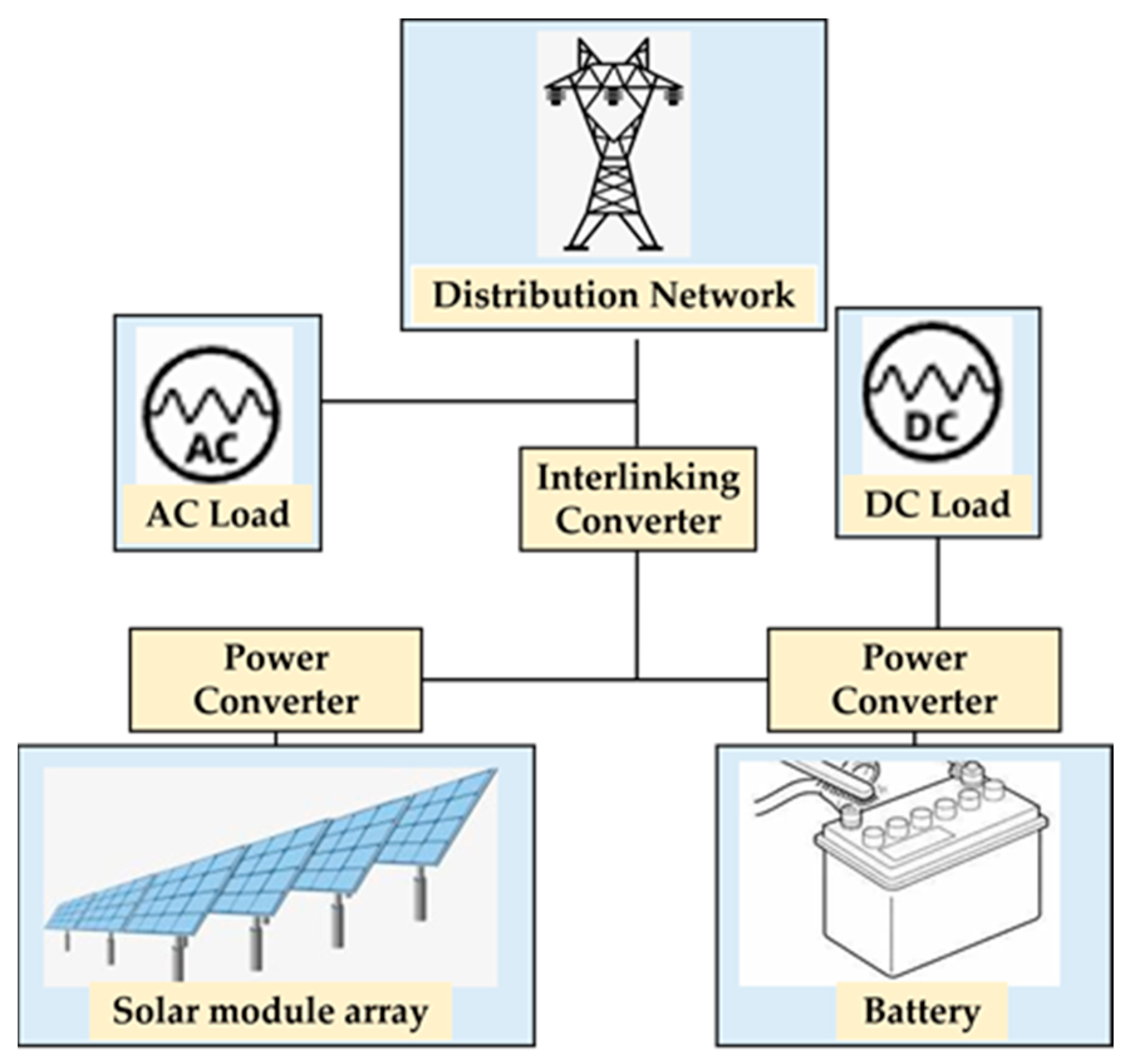 Sustainability 16 10017 g013