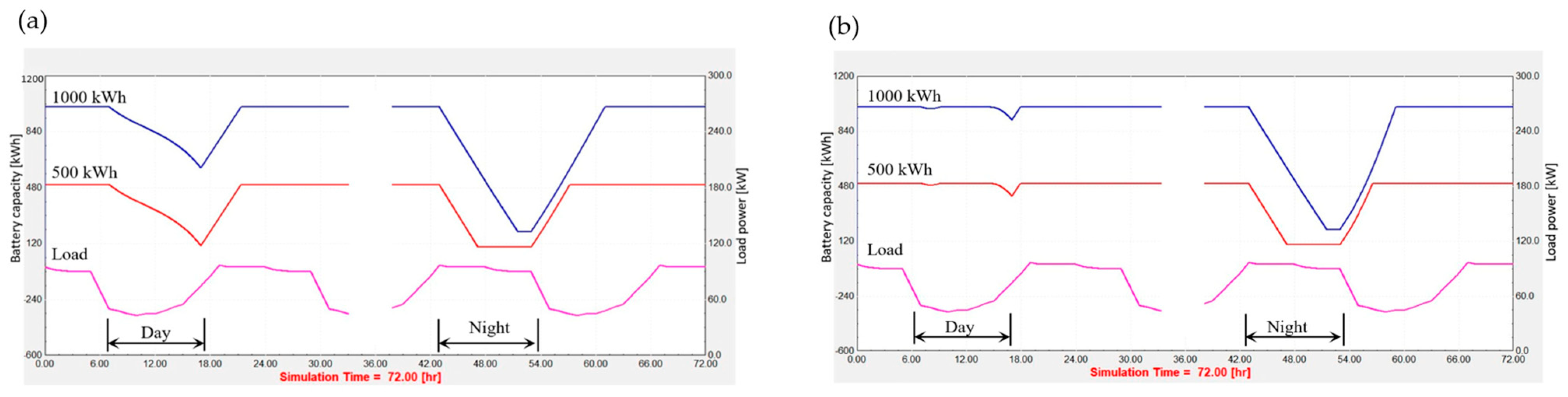 Sustainability 16 10017 g014