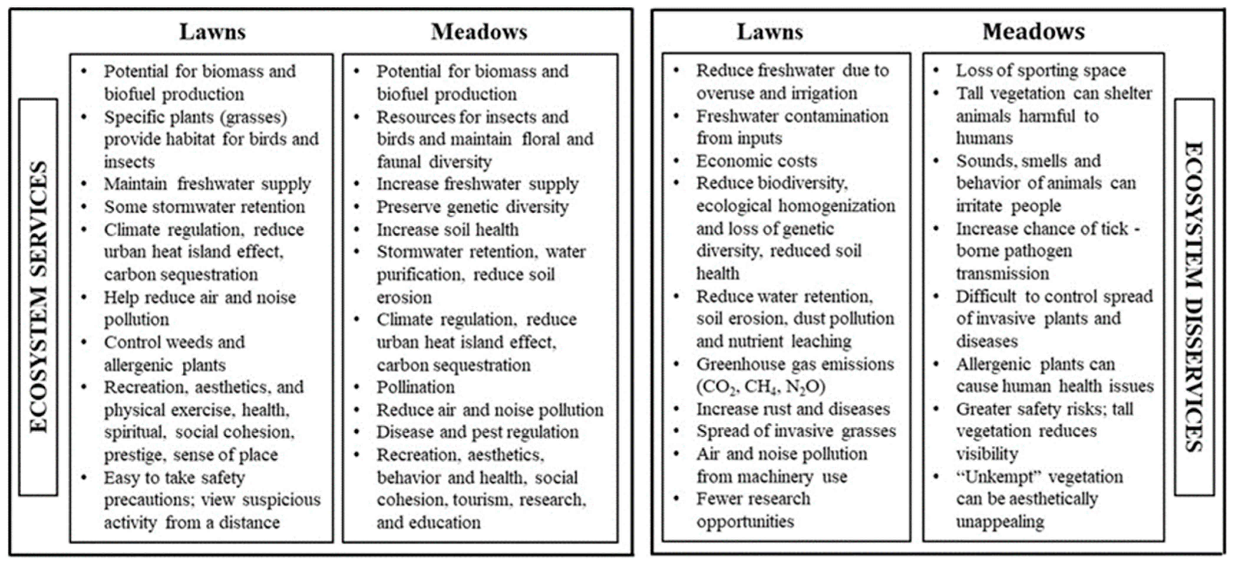 Sustainability 16 10017 g015
