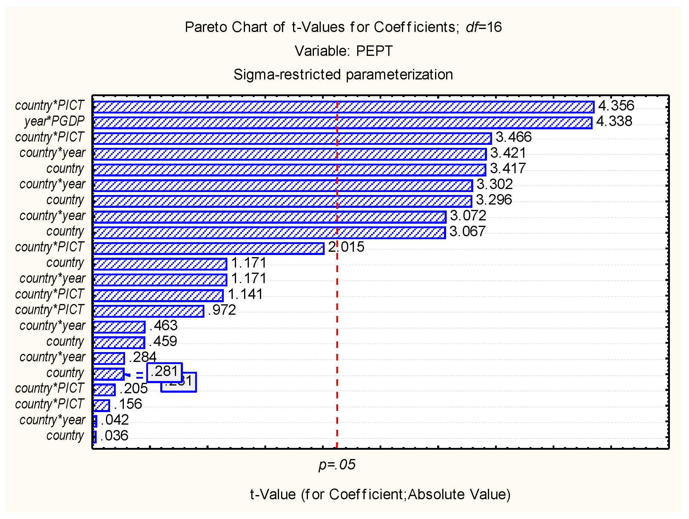 Sustainability 16 10024 g001