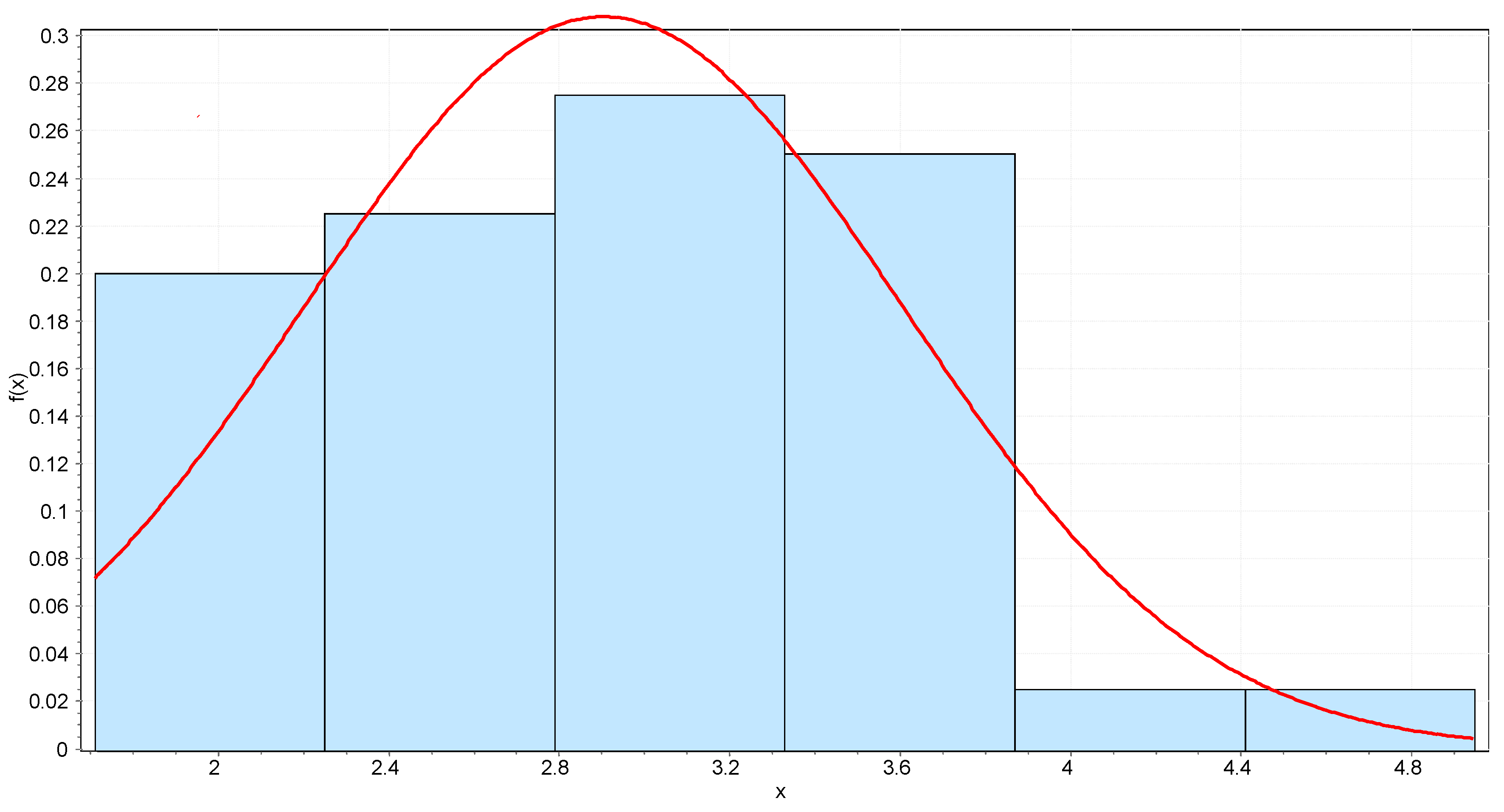Sustainability 16 10024 g0a2