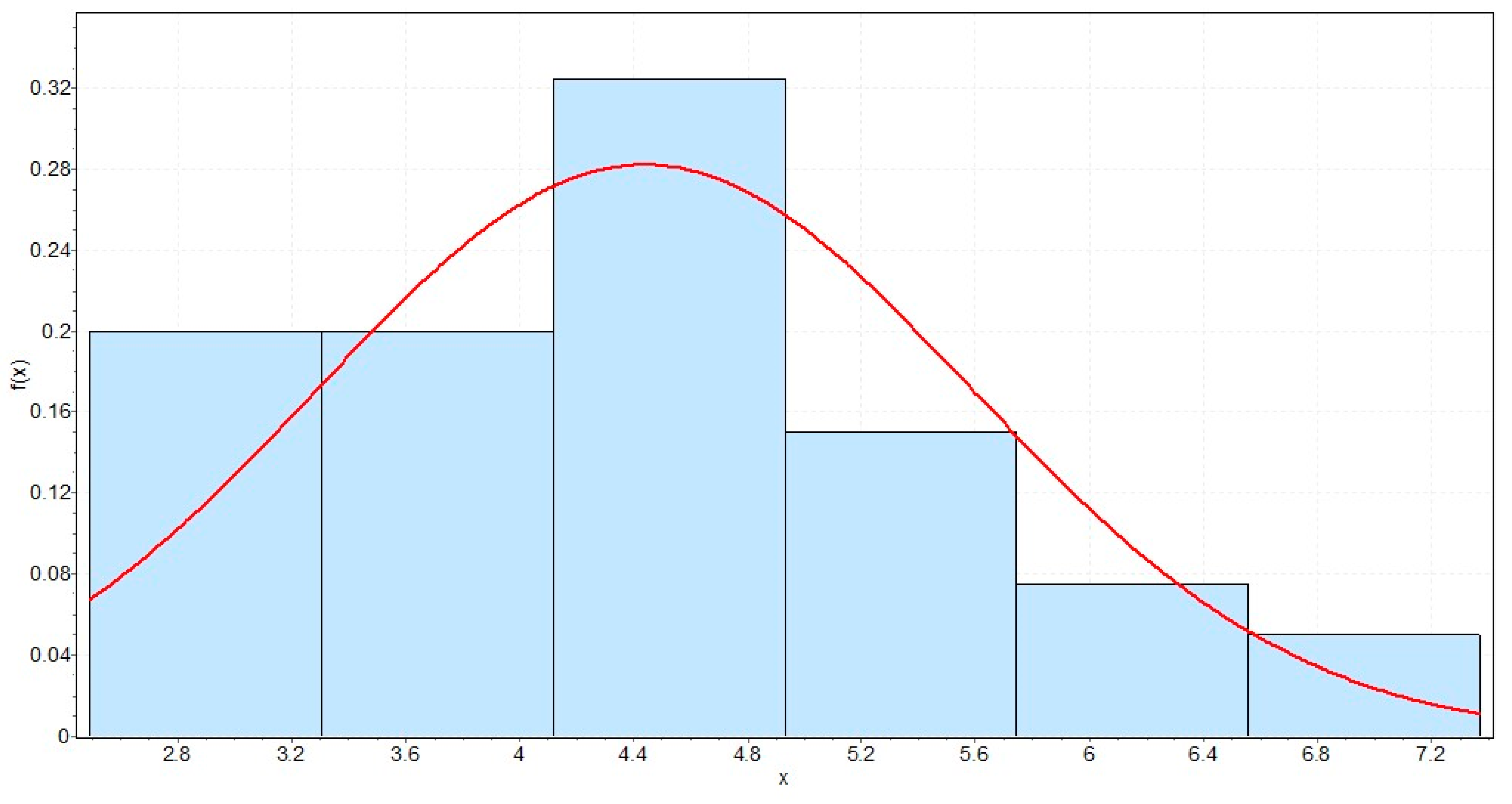 Sustainability 16 10024 g0a4