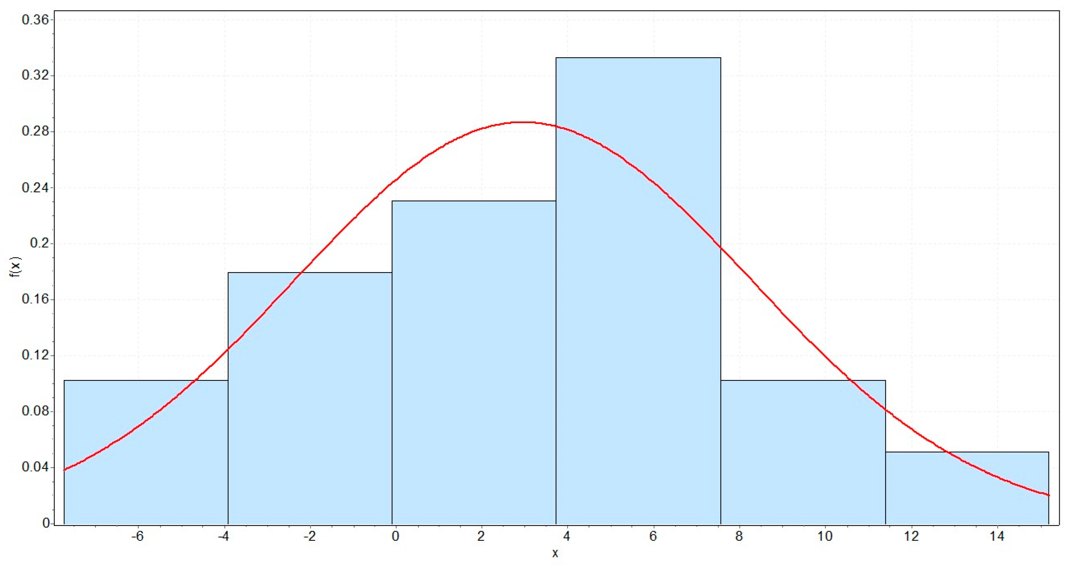 Sustainability 16 10024 g0a5