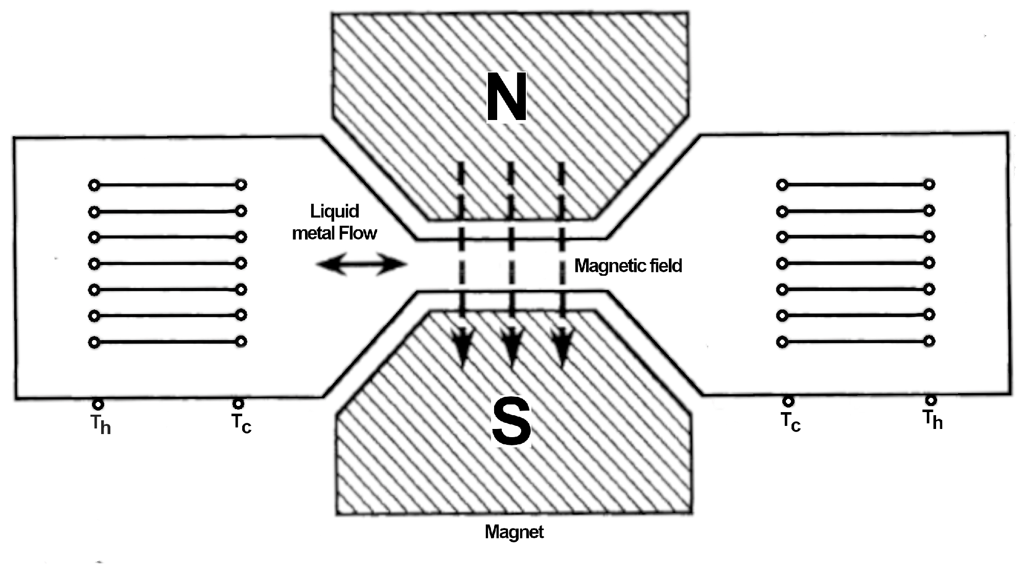 Sustainability 16 10041 g003