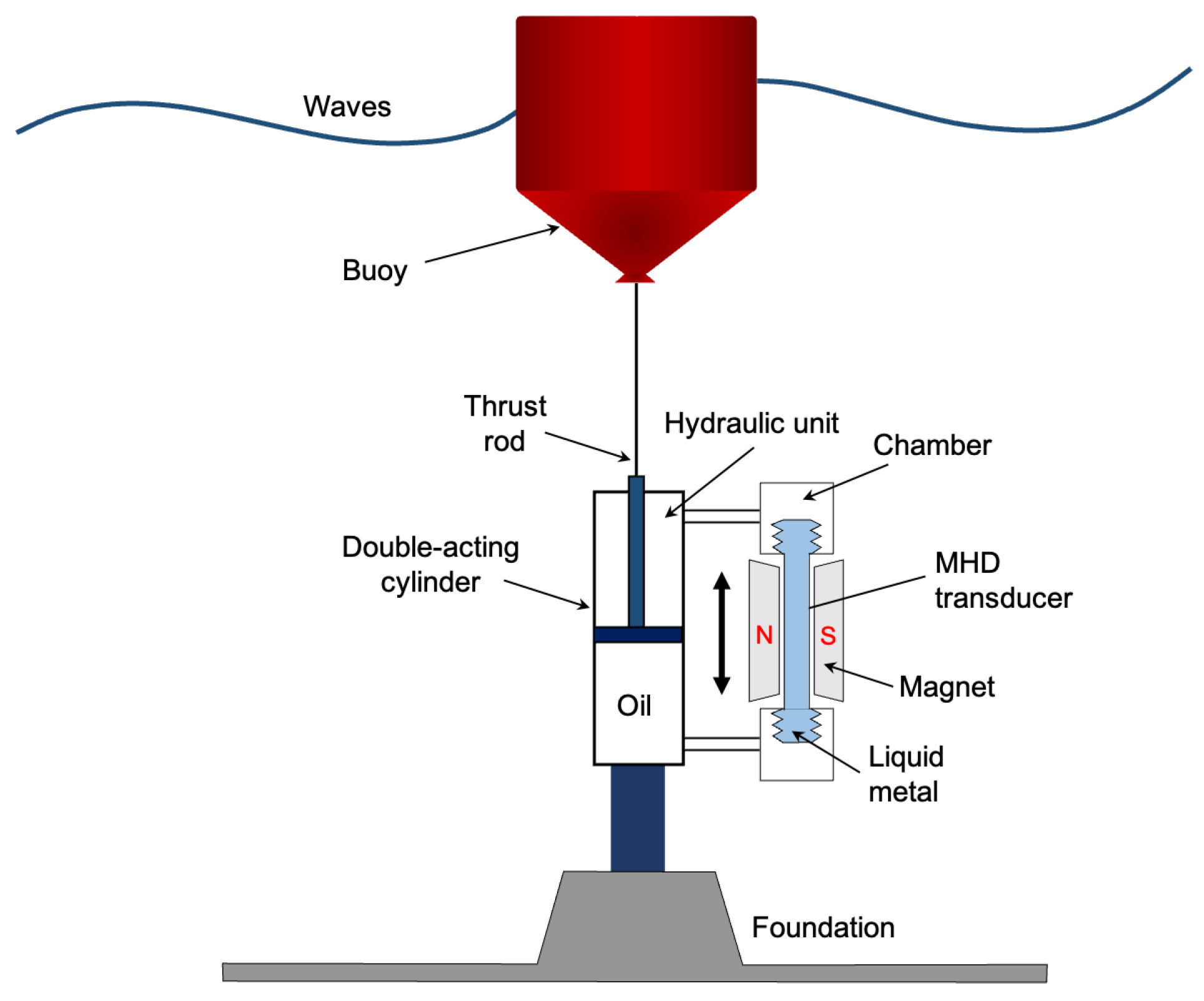 Sustainability 16 10041 g004