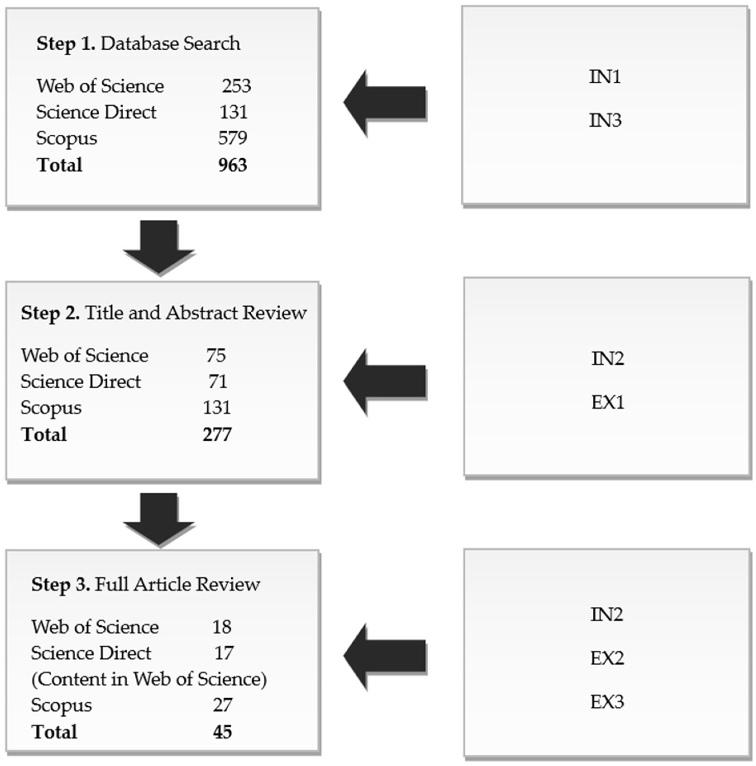 Sustainability 16 10042 g001