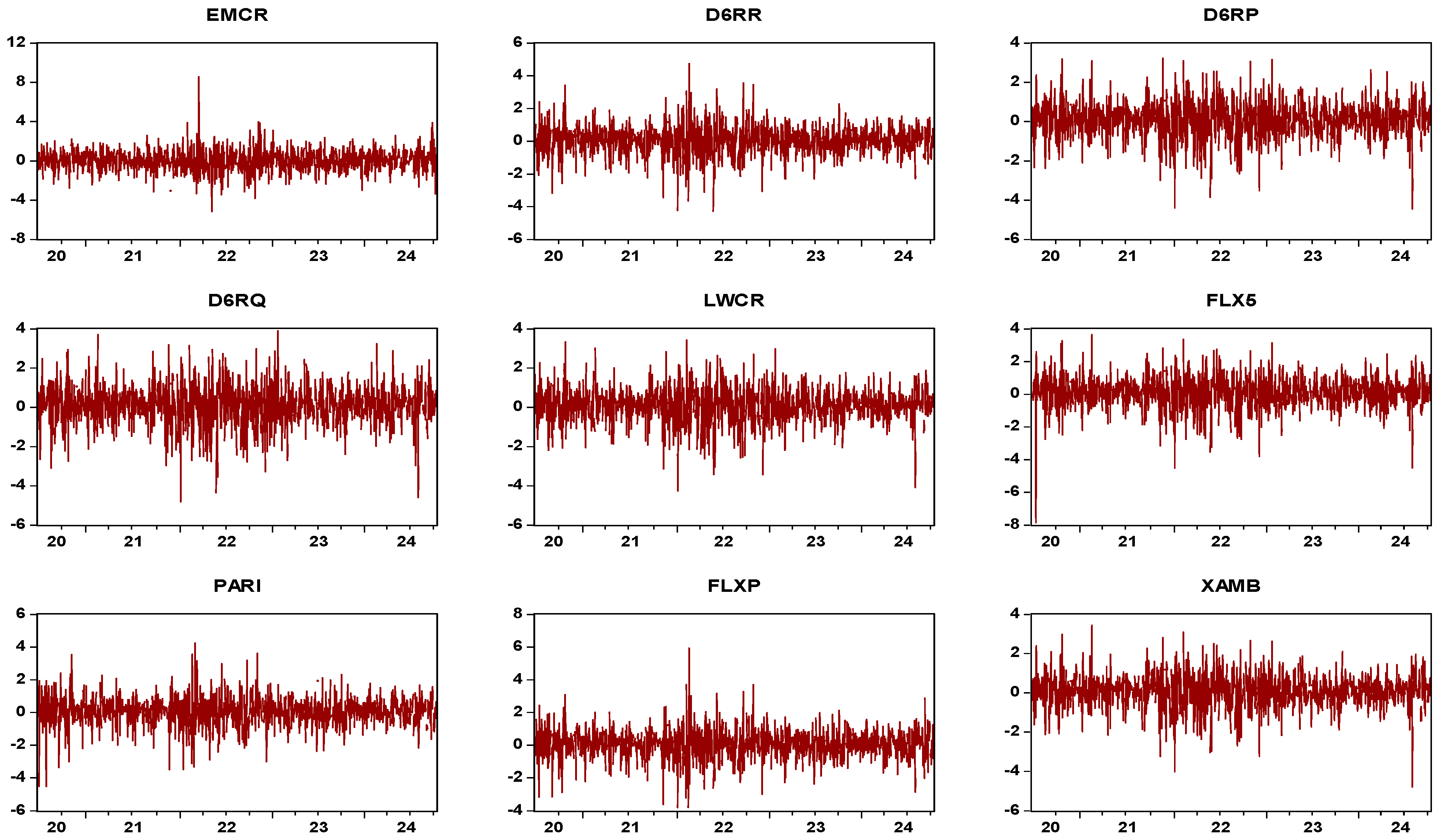 Sustainability 16 10049 g002