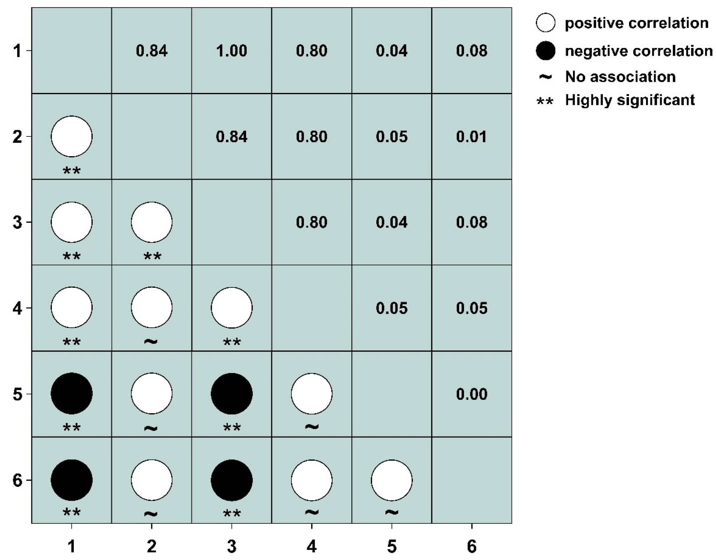 Sustainability 16 10059 g004
