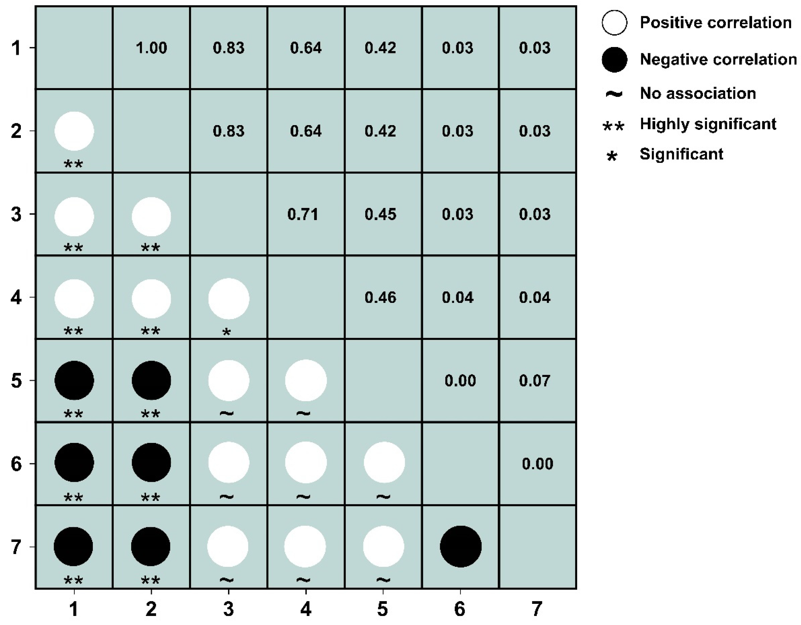 Sustainability 16 10059 g008