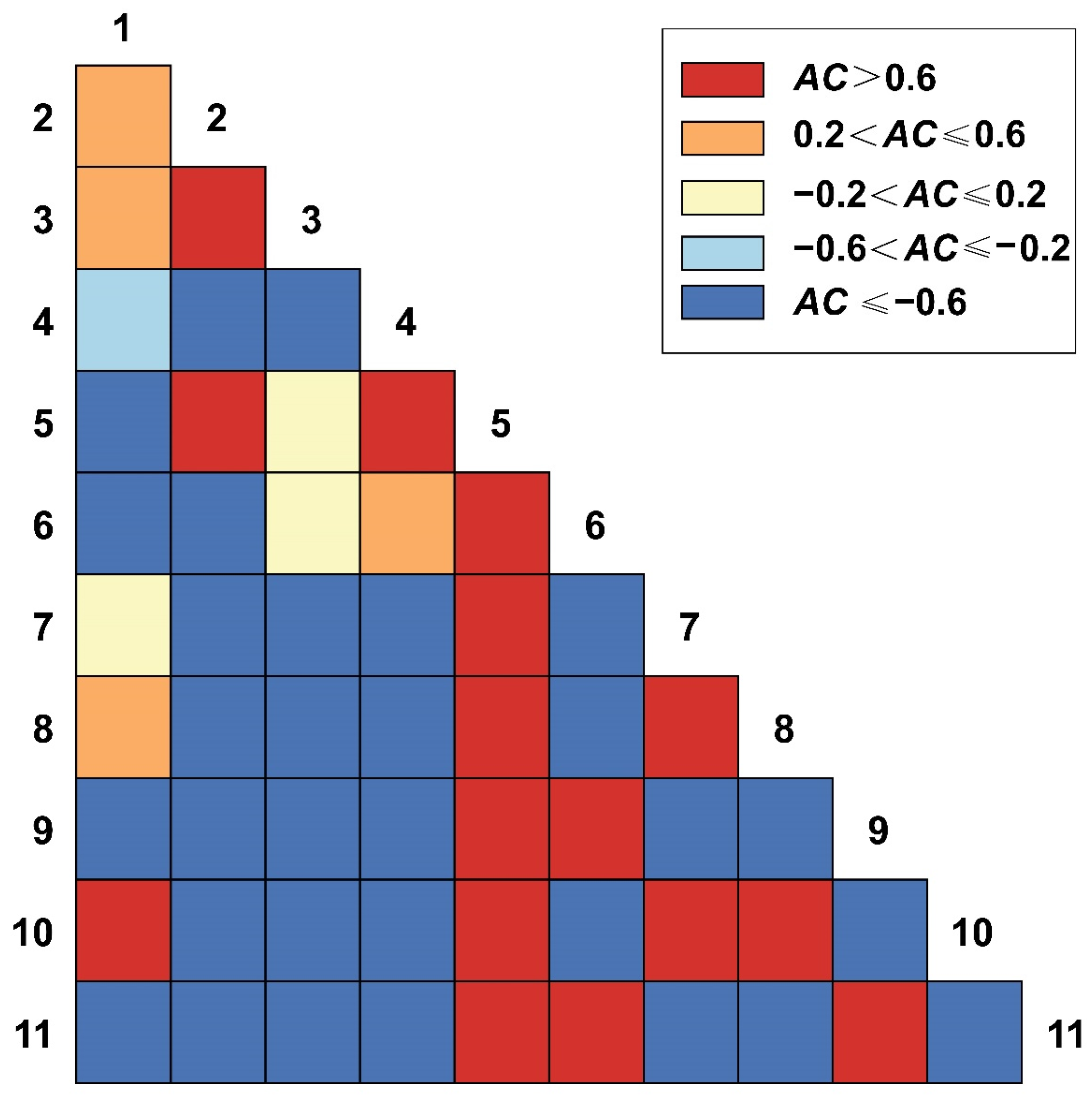 Sustainability 16 10059 g009