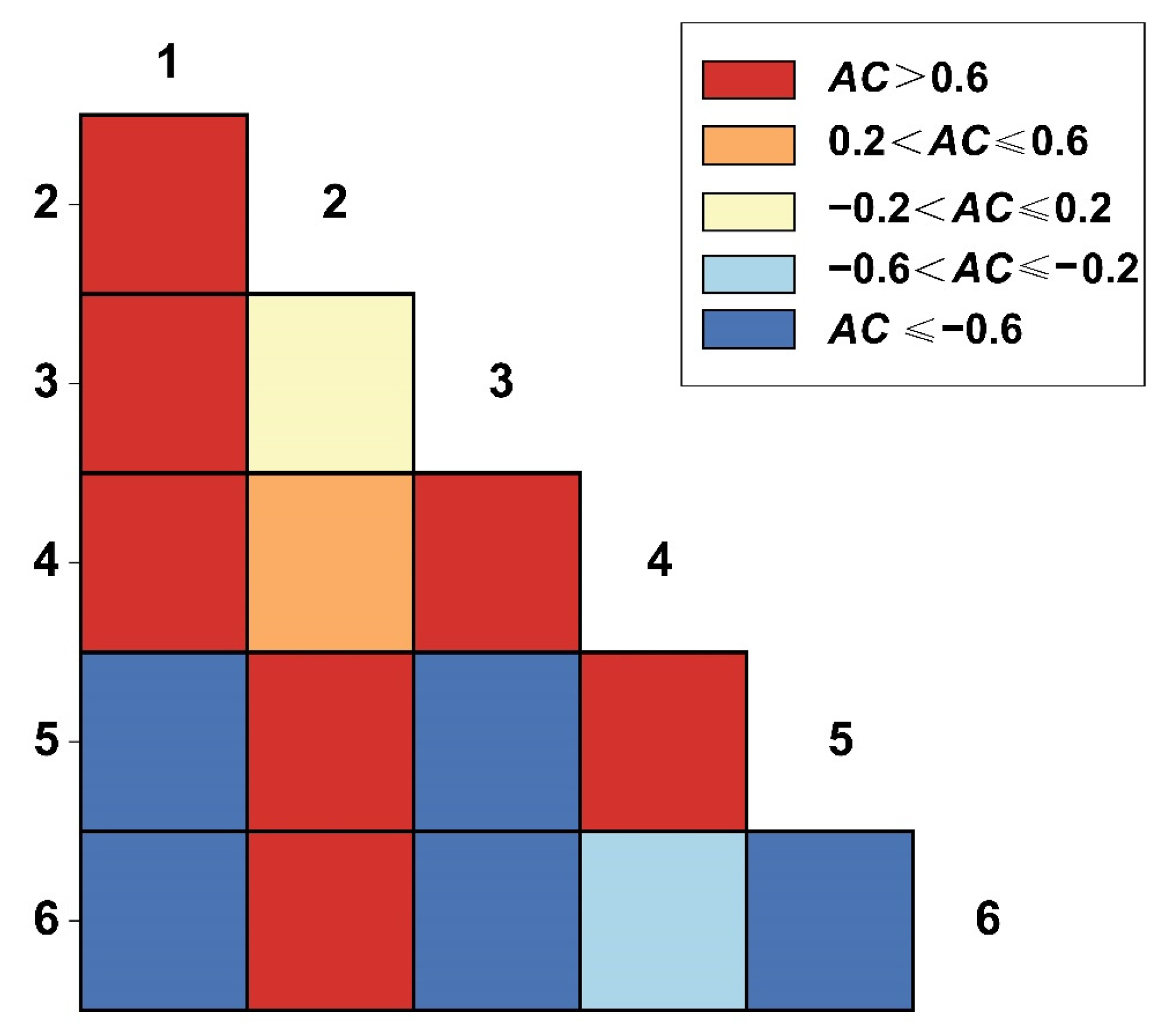 Sustainability 16 10059 g010