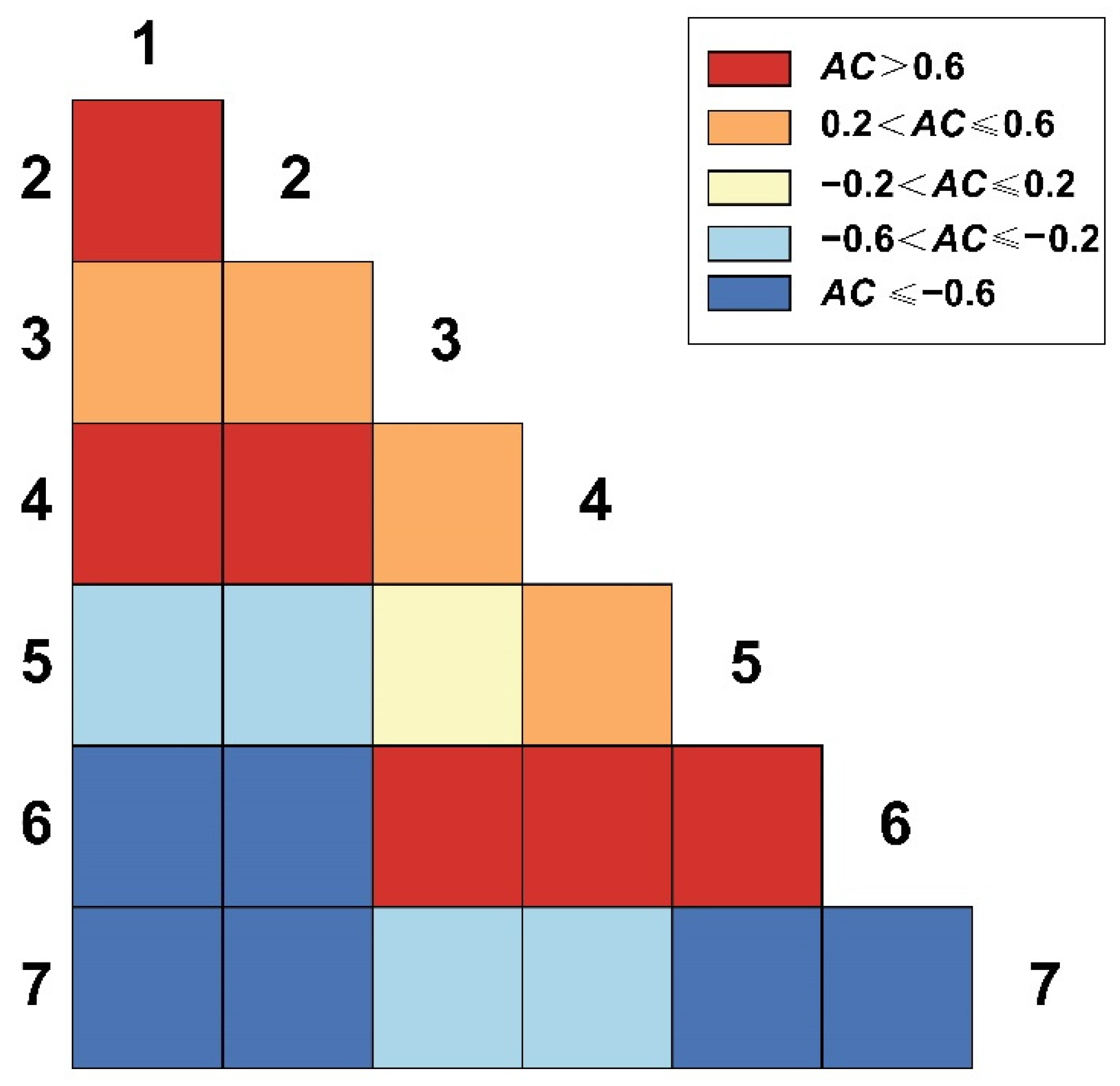 Sustainability 16 10059 g012