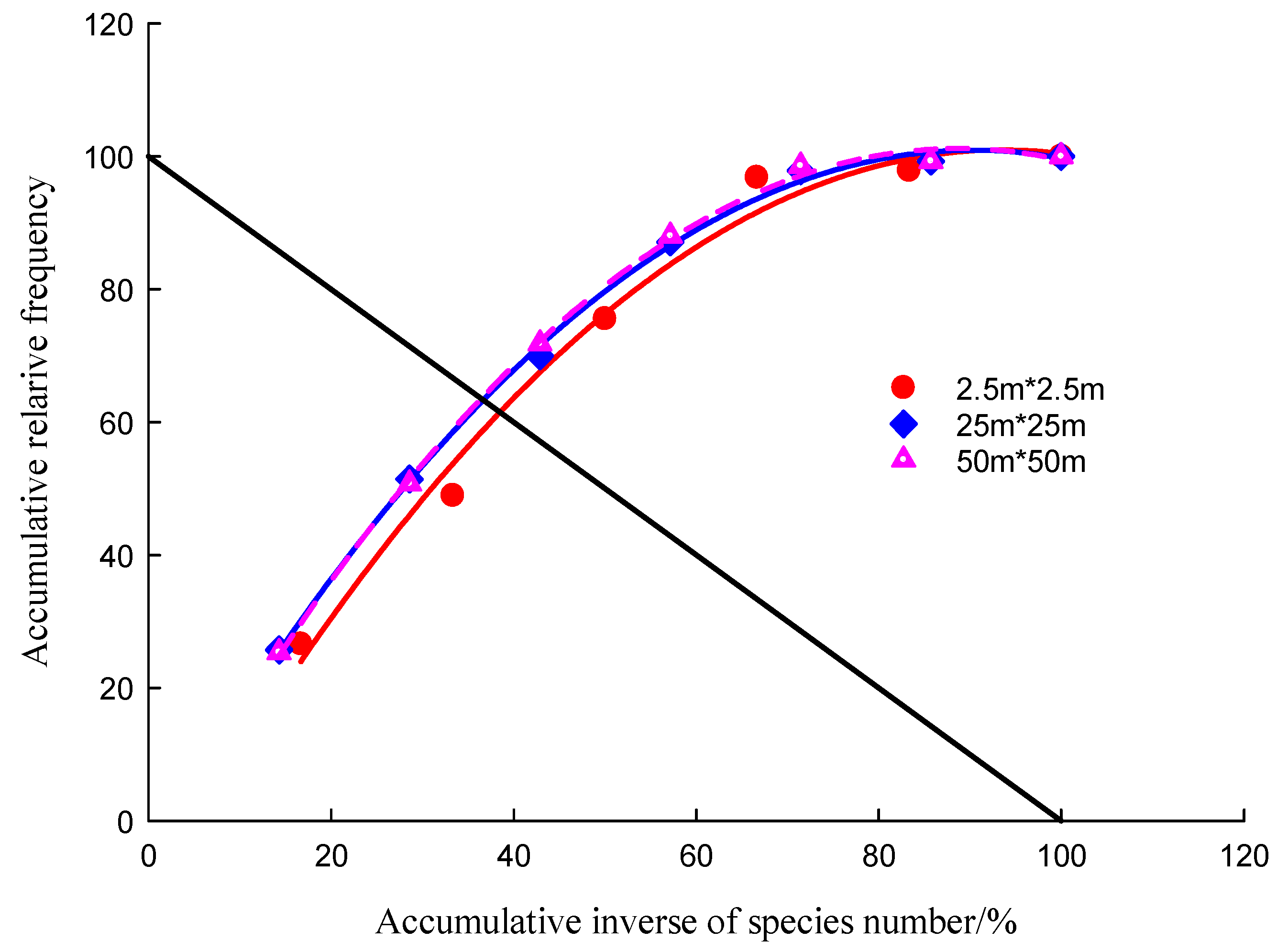 Sustainability 16 10059 g016