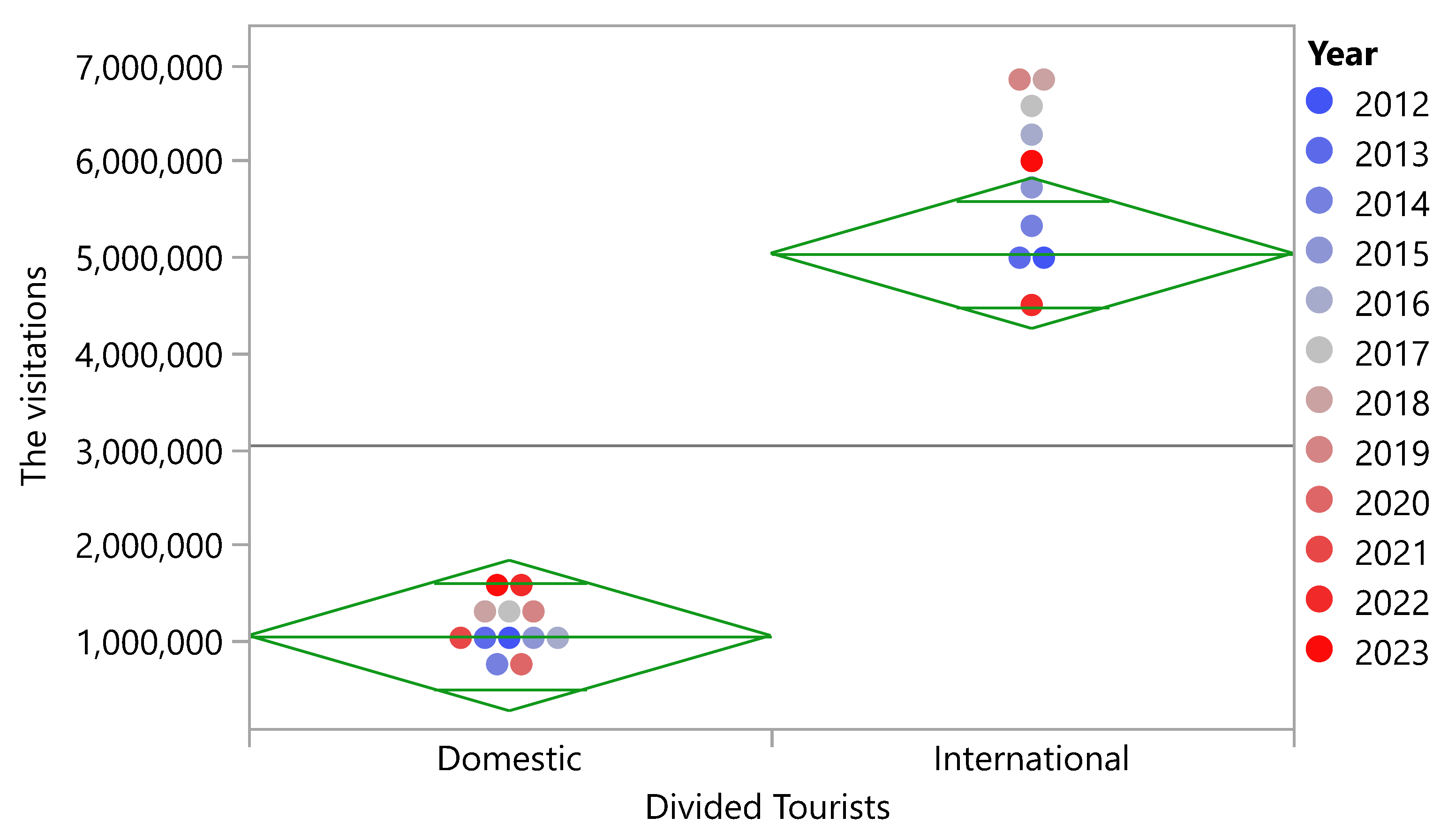 Sustainability 16 10062 g007