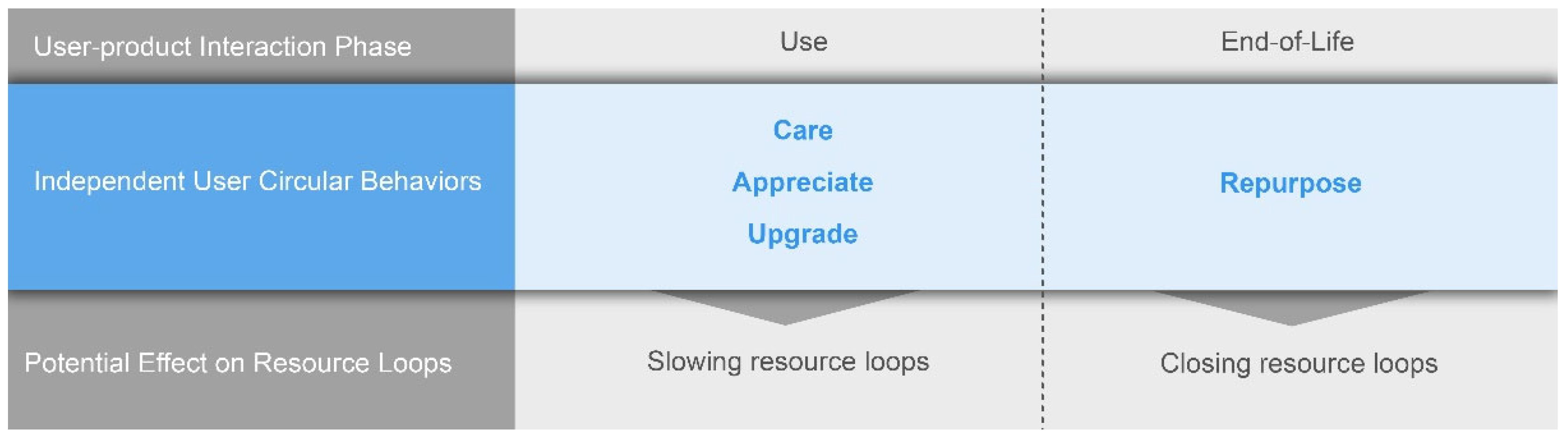 Sustainability 16 10063 g001