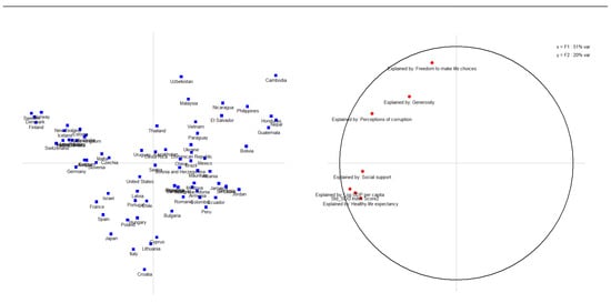 Sustainability 16 10068 g0a4