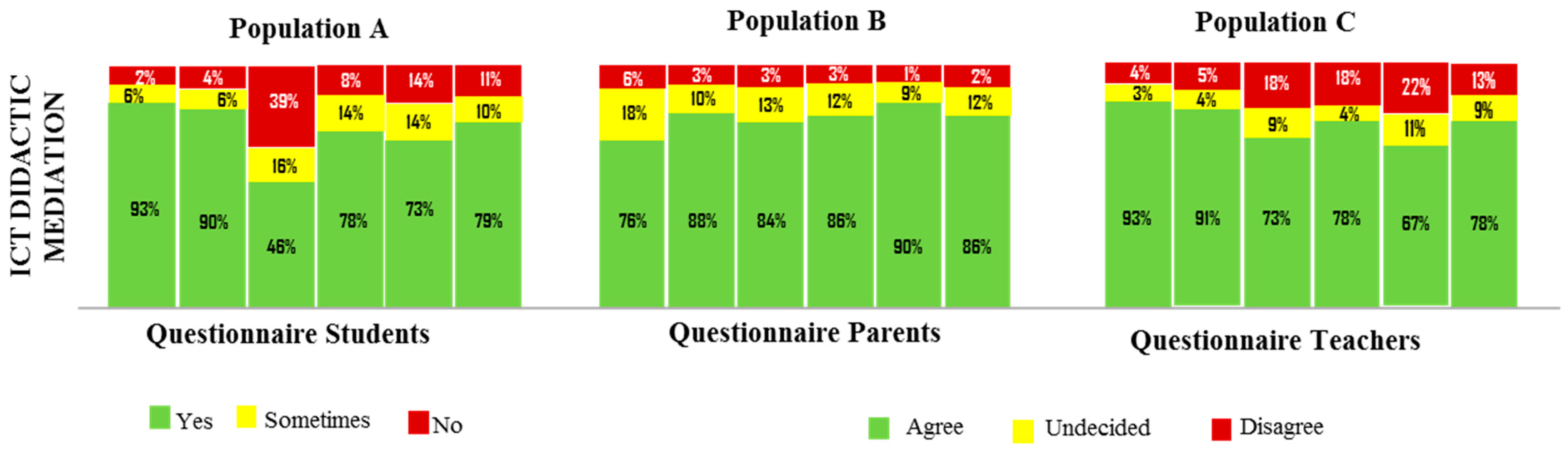 Sustainability 16 10080 g003 Sustainability 16 10080 g003